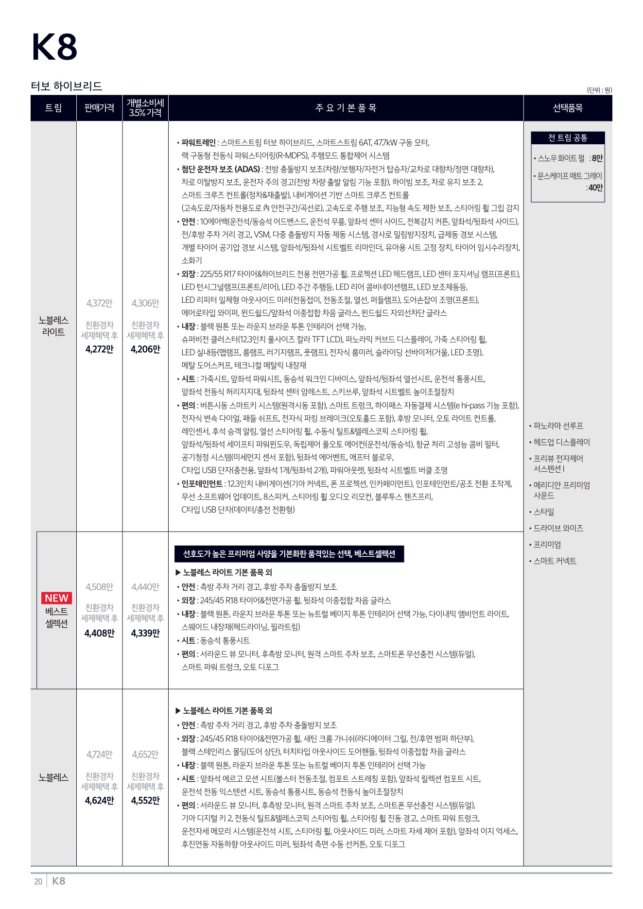 2025 기아 K8 카탈로그 이미지 - 1b799e1d8a4abdc5700107c870ca7cfc_C1EWIdk2_34f17a4a55f733f325e26b259b774fd3c8e07206.jpg