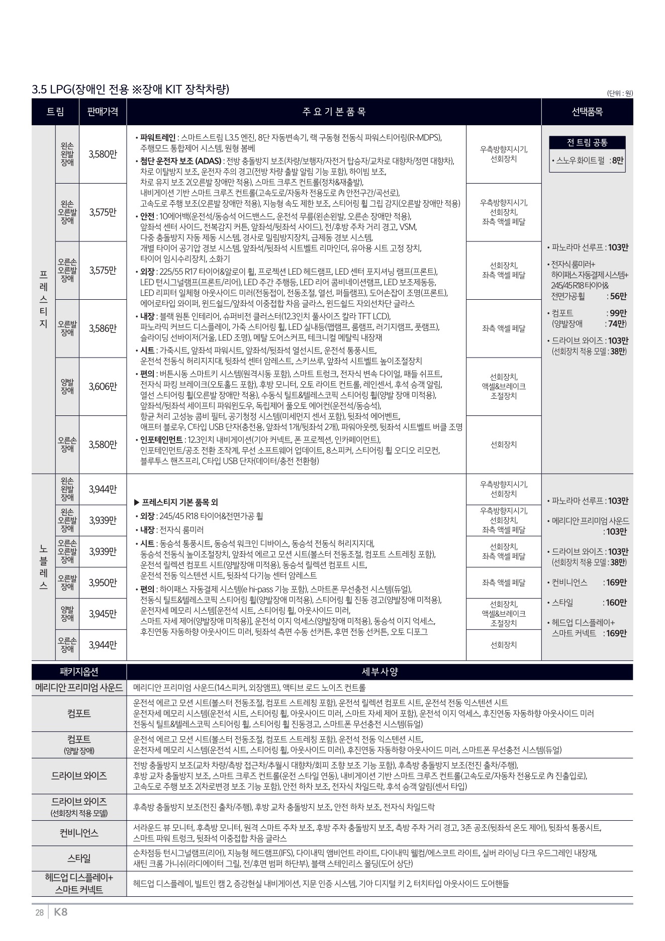 2025 기아 K8 카탈로그 이미지 - 1b799e1d8a4abdc5700107c870ca7cfc_u0xstKjX_e19b32b0bbe056302fc45e3b812ee06fdcbe23c2.jpg
