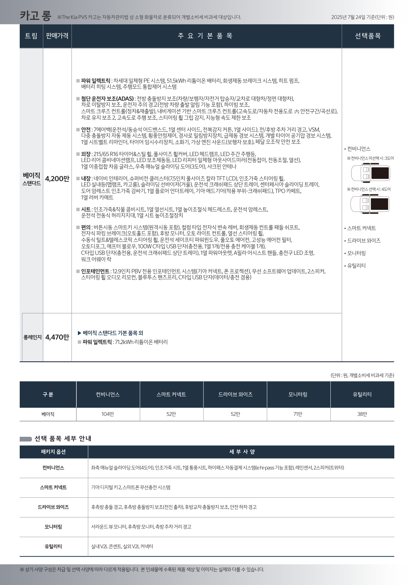 2025 기아 PV5 카탈로그 이미지 - 1b799e1d8a4abdc5700107c870ca7cfc_hRMITXNn_0d80c13d6b5e21c5dfd211e33103d9ff6cef0768.jpg