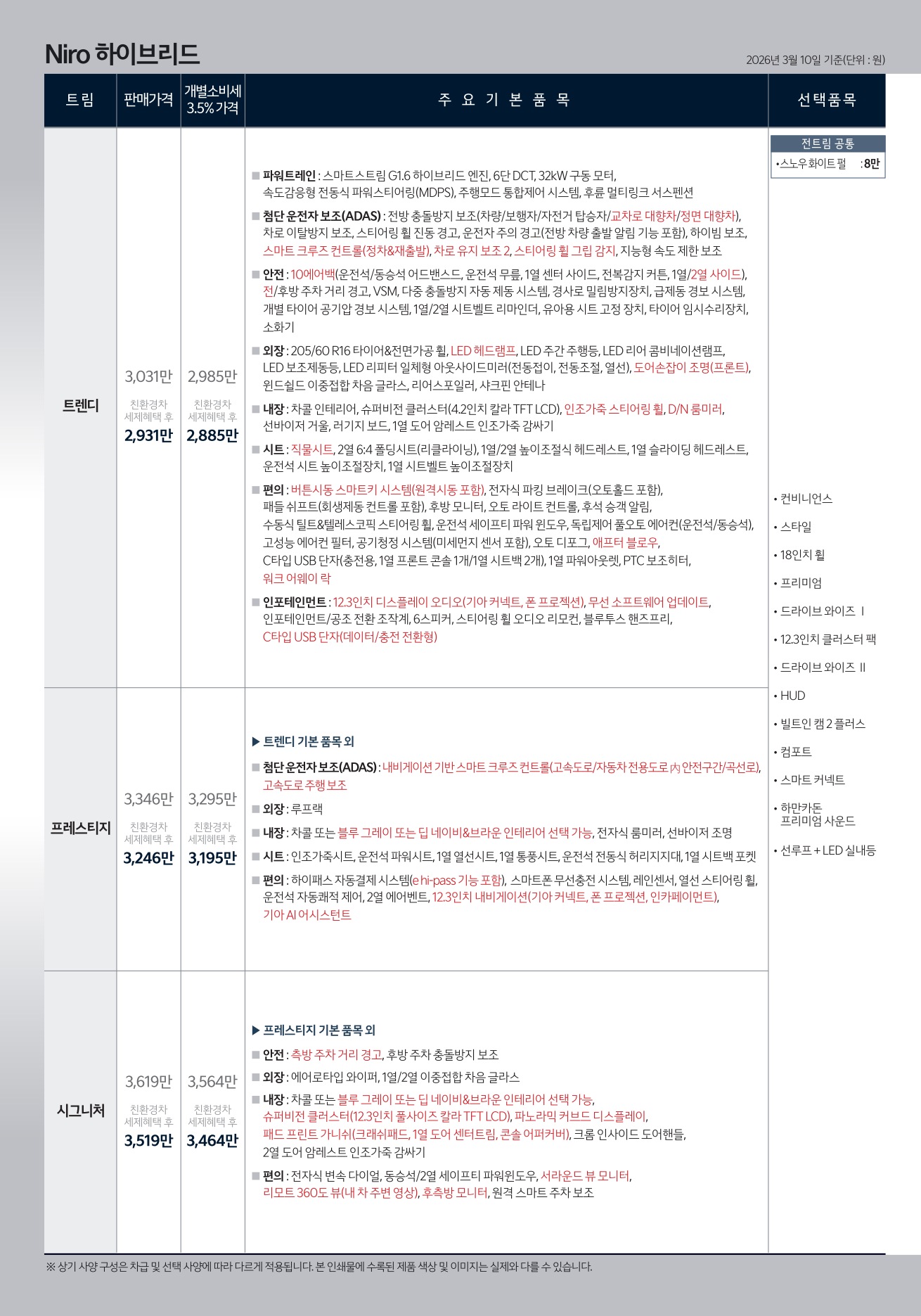 2026 기아 니로 카탈로그 이미지 - 1b799e1d8a4abdc5700107c870ca7cfc_6trTZJnk_283ed51f5ad0b717c3c014887695eab4de0925fe.jpg