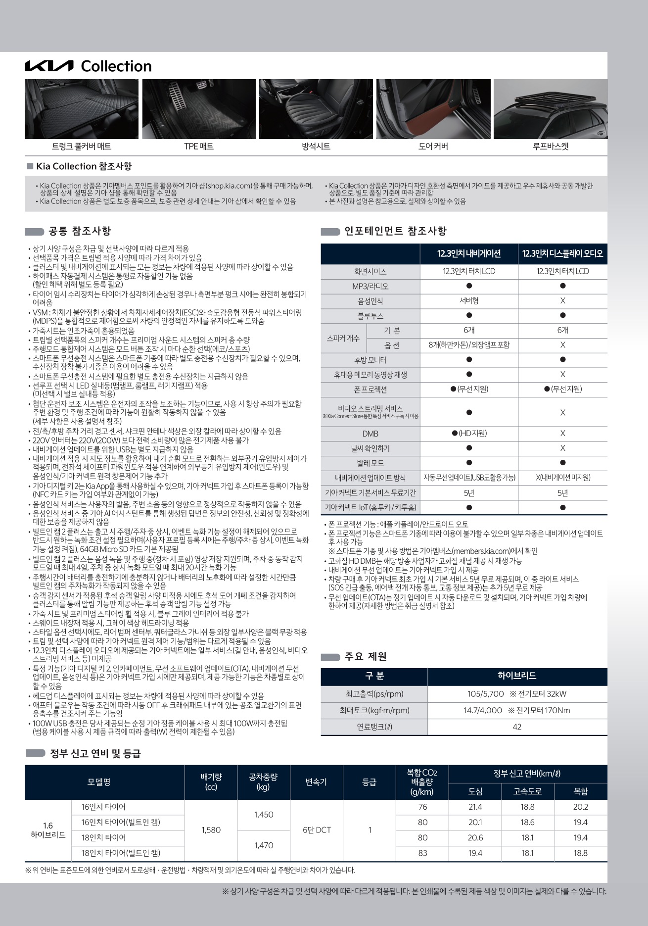 2026 기아 니로 카탈로그 이미지 - 1b799e1d8a4abdc5700107c870ca7cfc_sie7FNZ2_007748a879540c3448c6efa0e5df9683d2acd72e.jpg