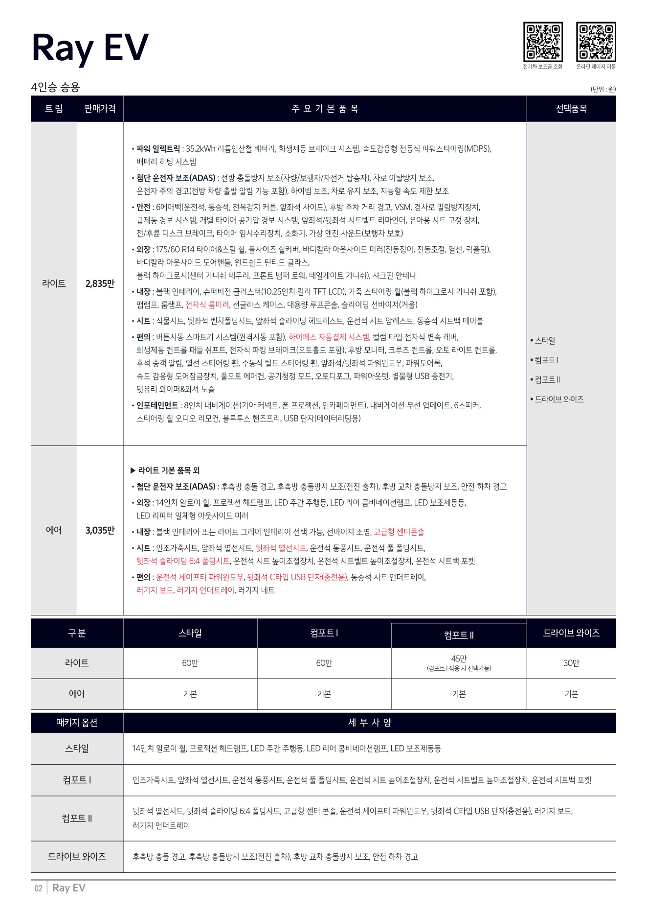 2026 기아 레이EV 카탈로그 이미지 - adea5dd31520e18a3b35ce0e47c5a7ae_GhPgSd7T_eb38403d0289fe5659c36352c35af4b394556f5b.jpg