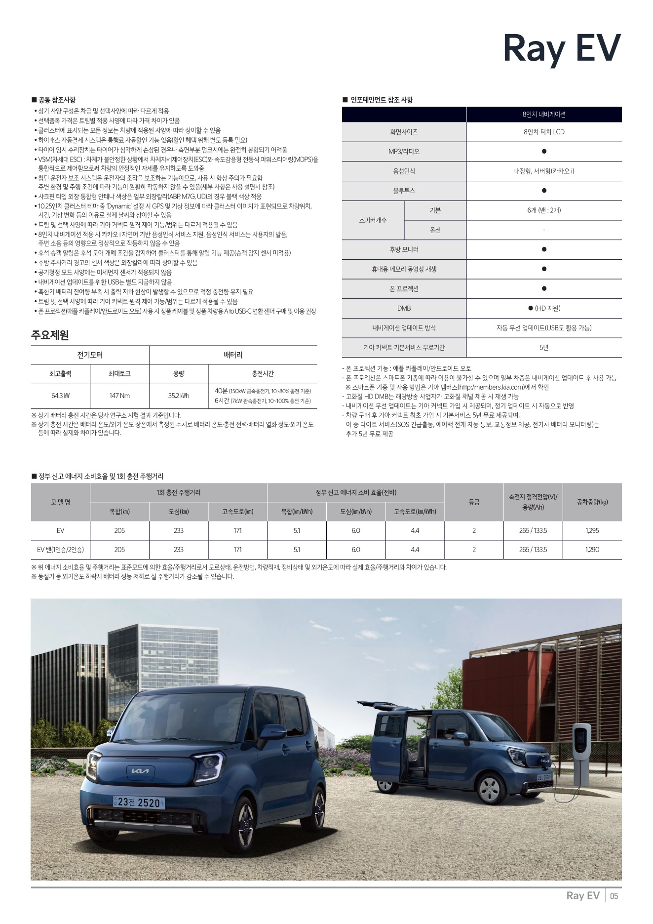 2026 기아 레이EV 카탈로그 이미지 - adea5dd31520e18a3b35ce0e47c5a7ae_rKS3yYDe_3bbc3f9d58ed0605ca152147e401742621a1040d.jpg