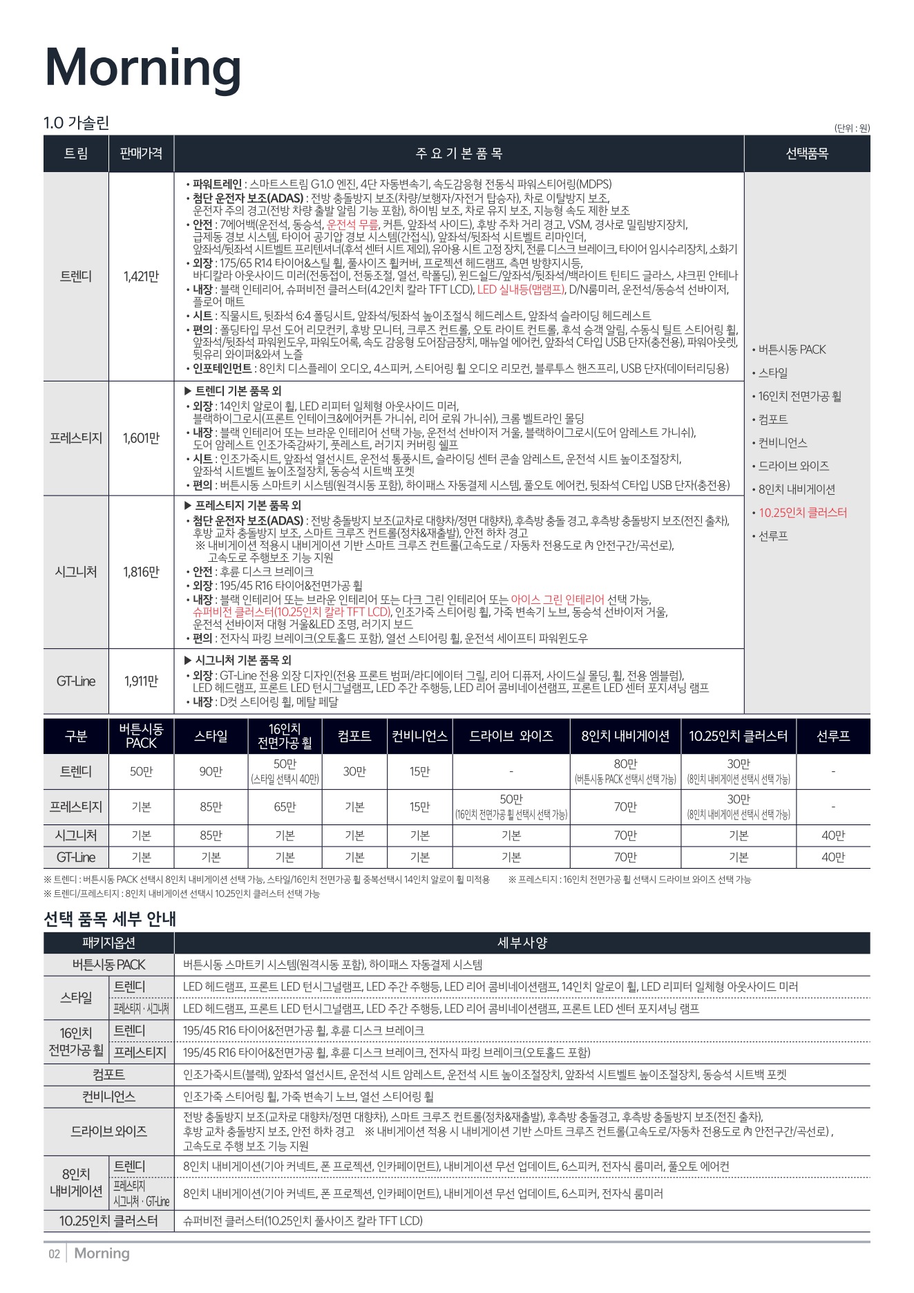 2026 기아 모닝 카탈로그 이미지 - adea5dd31520e18a3b35ce0e47c5a7ae_zktmiTM9_370c1a12efb1b936f4fcd6ee3f3fdc45f1f534af.jpg