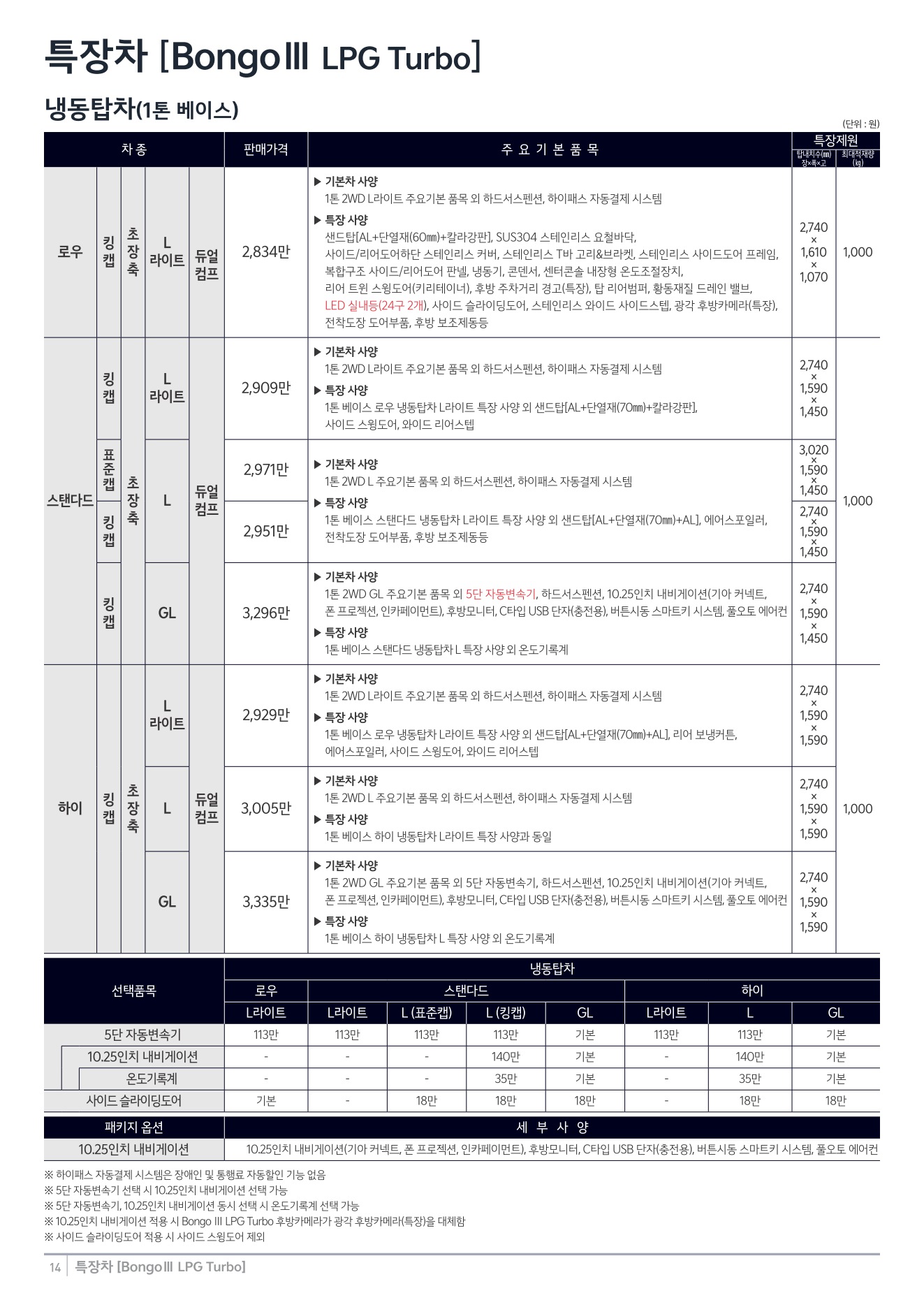 2026 기아 봉고3특장차 카탈로그 이미지 - 1b799e1d8a4abdc5700107c870ca7cfc_2yZJieSX_fb927bb4245811ac9b033a9226b2a42403c3ade7.jpg