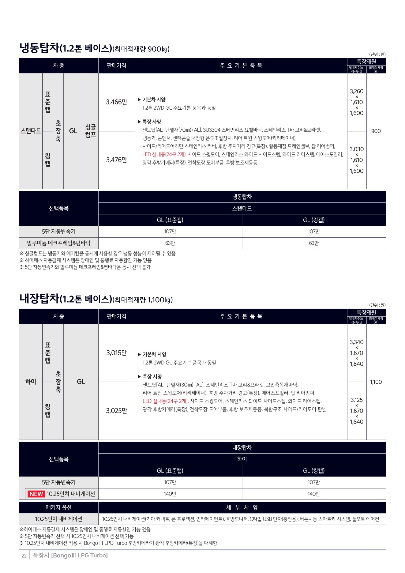 2026 기아 봉고3특장차 카탈로그 이미지 - 1b799e1d8a4abdc5700107c870ca7cfc_H3r8A5l2_1c0a3a2ac9b9a04d39febda72e8f0cd64264d433.jpg