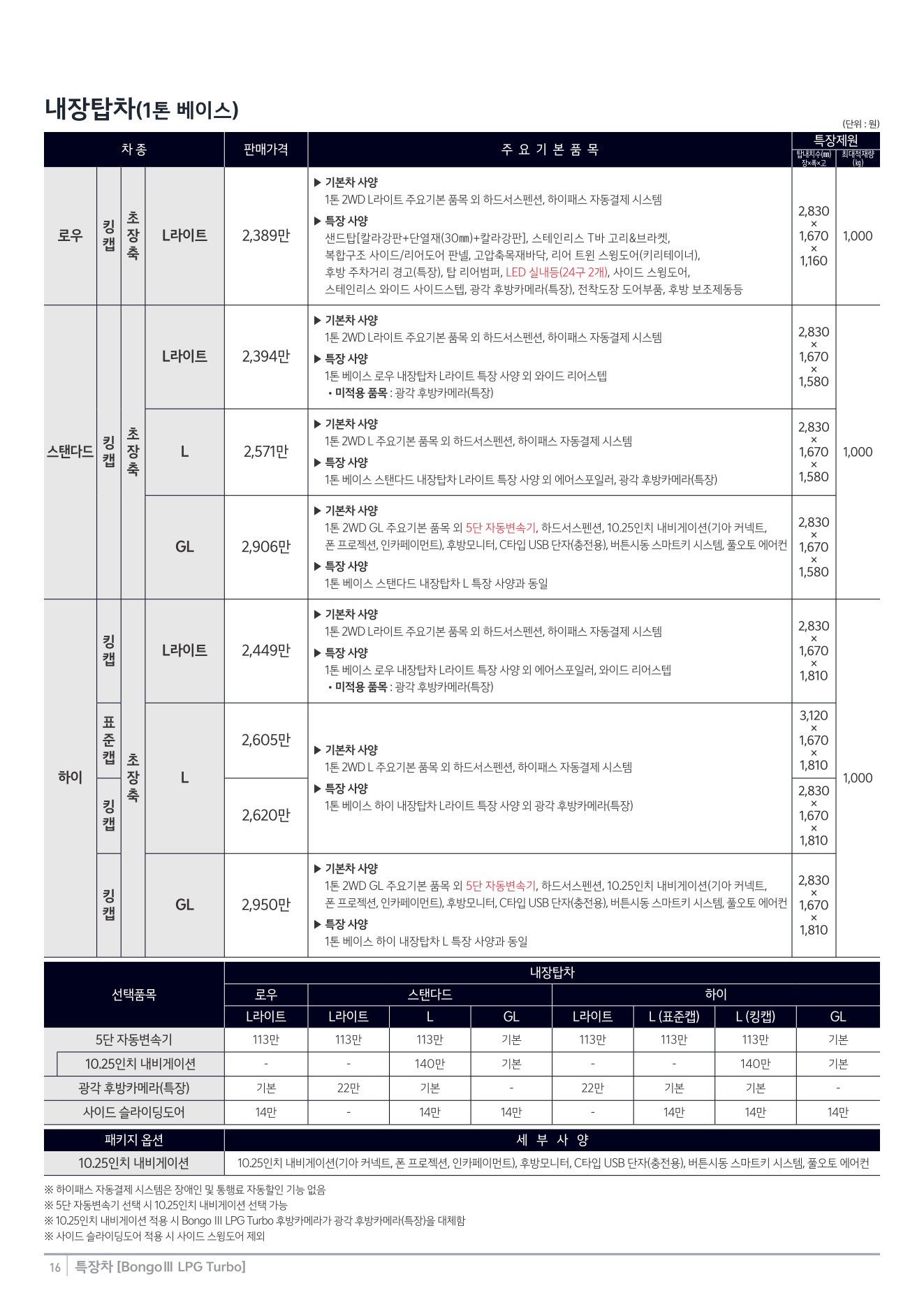 2026 기아 봉고3특장차 카탈로그 이미지 - 1b799e1d8a4abdc5700107c870ca7cfc_mz4ISg2s_590cde3fc2451cbd2342fb2f96a79b0811103cfb.jpg