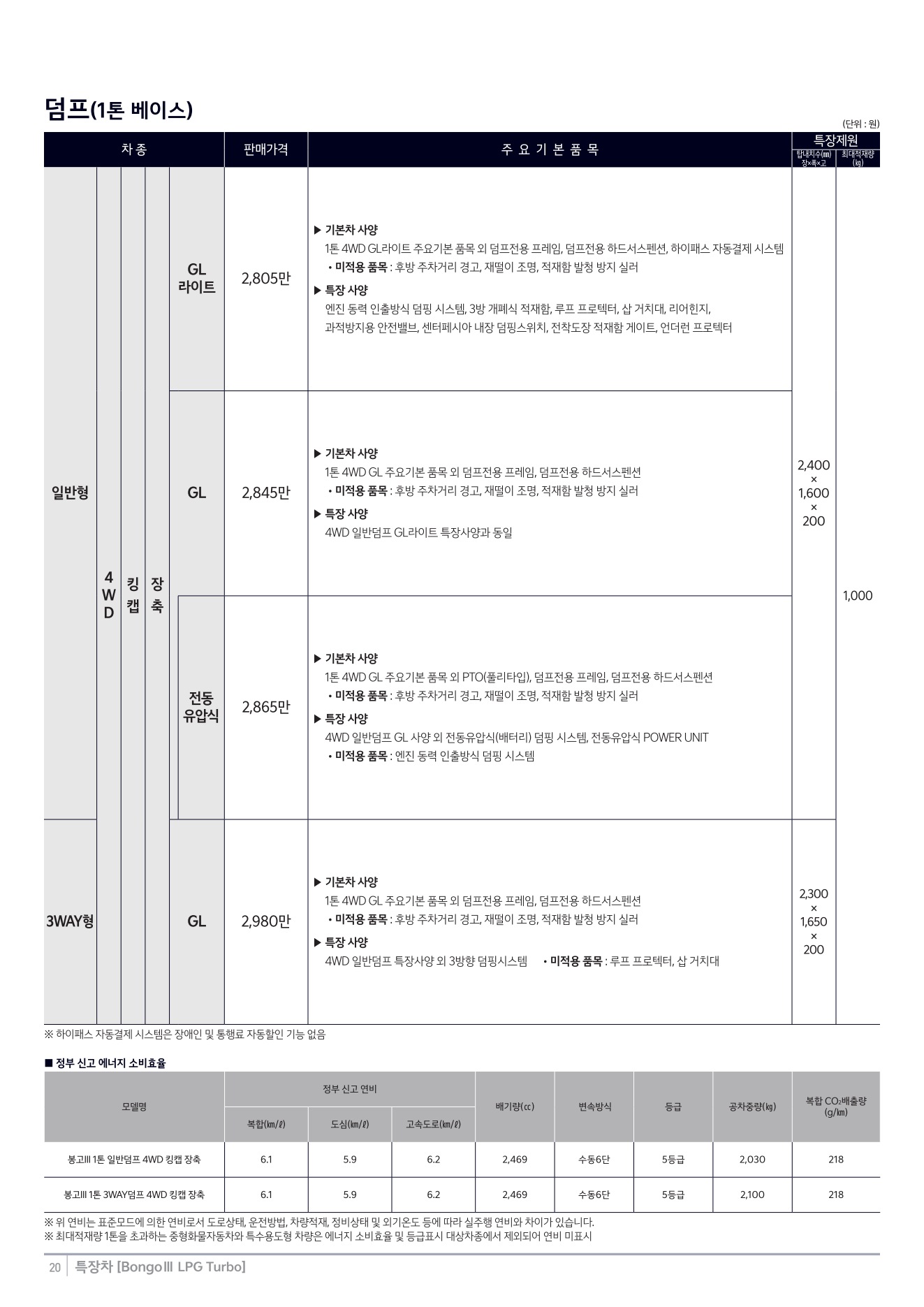 2026 기아 봉고3특장차 카탈로그 이미지 - 1b799e1d8a4abdc5700107c870ca7cfc_r3dfX4BH_7983686dfc4a3e4a12a02ce3c5e7f698e98b5ad1.jpg