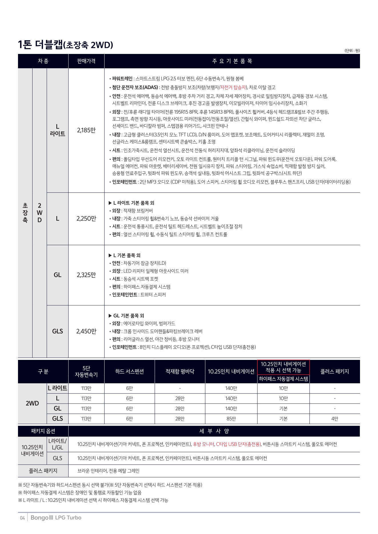 2026 기아 봉고3 카탈로그 이미지 - 1b799e1d8a4abdc5700107c870ca7cfc_5kfDag3P_5104d310feb2bcc18097e24a91083591a2eff797.jpg