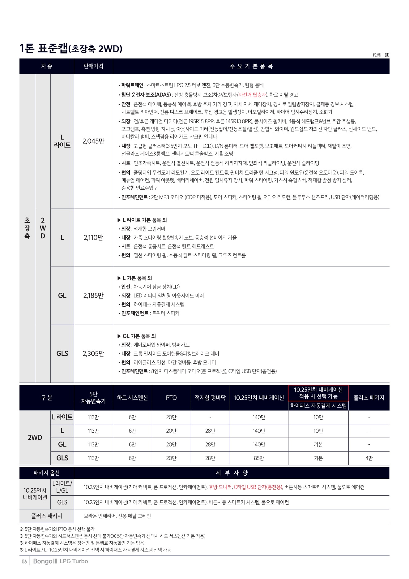 2026 기아 봉고3 카탈로그 이미지 - 1b799e1d8a4abdc5700107c870ca7cfc_MhfJxKOS_b8a9b4187576990d1c267f7ca8adef2cb4cdeb3b.jpg