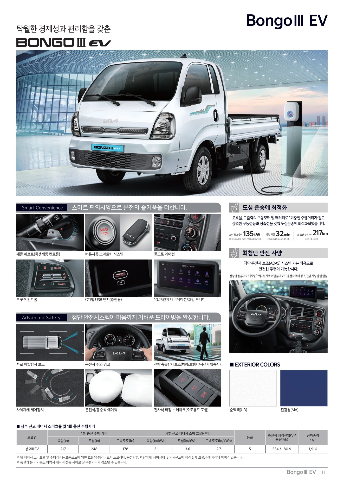 2026 기아 봉고3EV 카탈로그 이미지 - adea5dd31520e18a3b35ce0e47c5a7ae_1aJtPFwj_3dbd7cb9312cc020af8383811dd3a0829788ce73.jpg