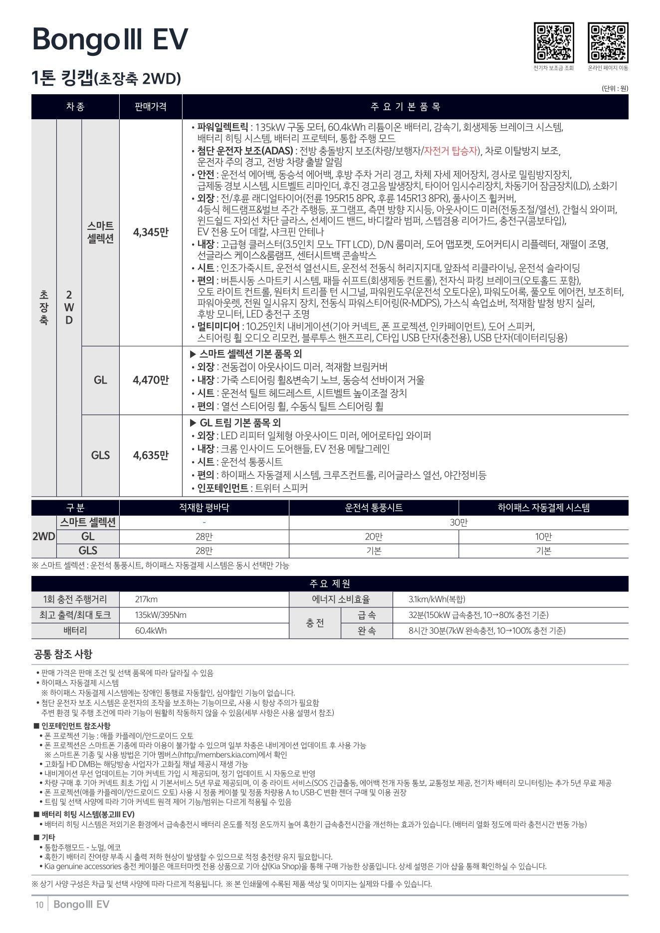 2026 기아 봉고3EV 카탈로그 이미지 - adea5dd31520e18a3b35ce0e47c5a7ae_zXVnwYgA_e5702577508218641292d4583f1d5397debd6bef.jpg