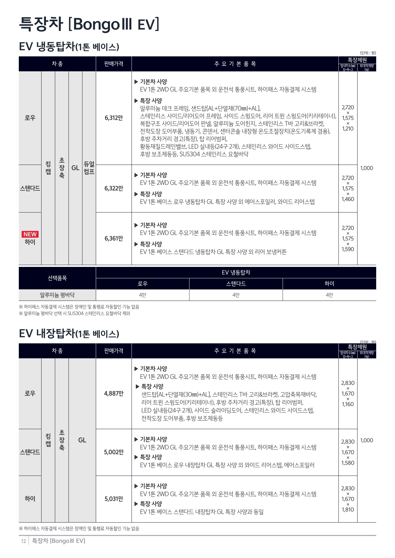 2026 기아 봉고3EV특장차 카탈로그 이미지 - adea5dd31520e18a3b35ce0e47c5a7ae_HZS3yn2Y_e5f33c6fb6e7730c2d7de7a8cda43932d3458632.jpg