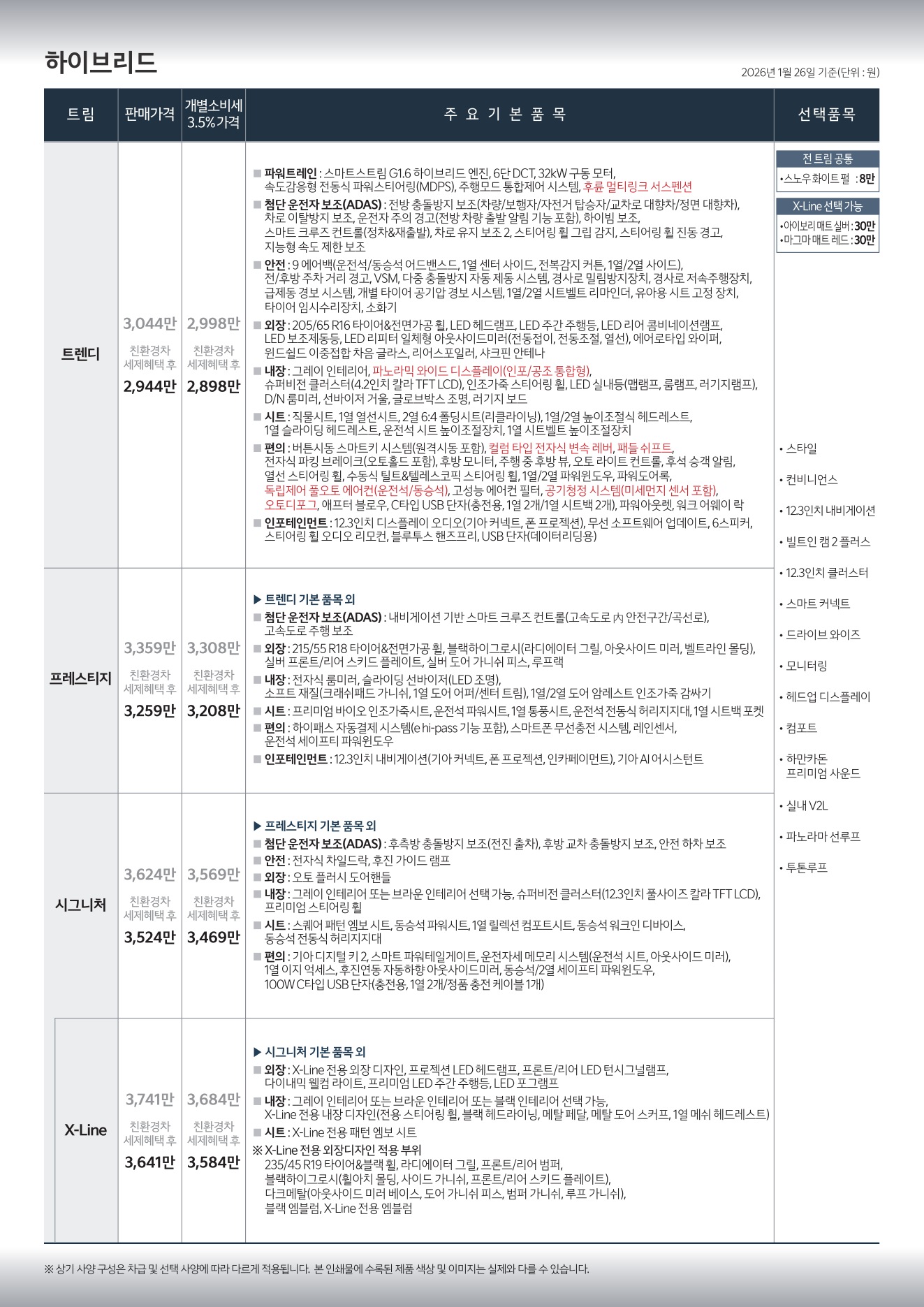 2026 기아 셀토스 카탈로그 이미지 - 1b799e1d8a4abdc5700107c870ca7cfc_FqpBCYnz_2c4f6099f4df3bacf28f58f189b54696da7d7689.jpg