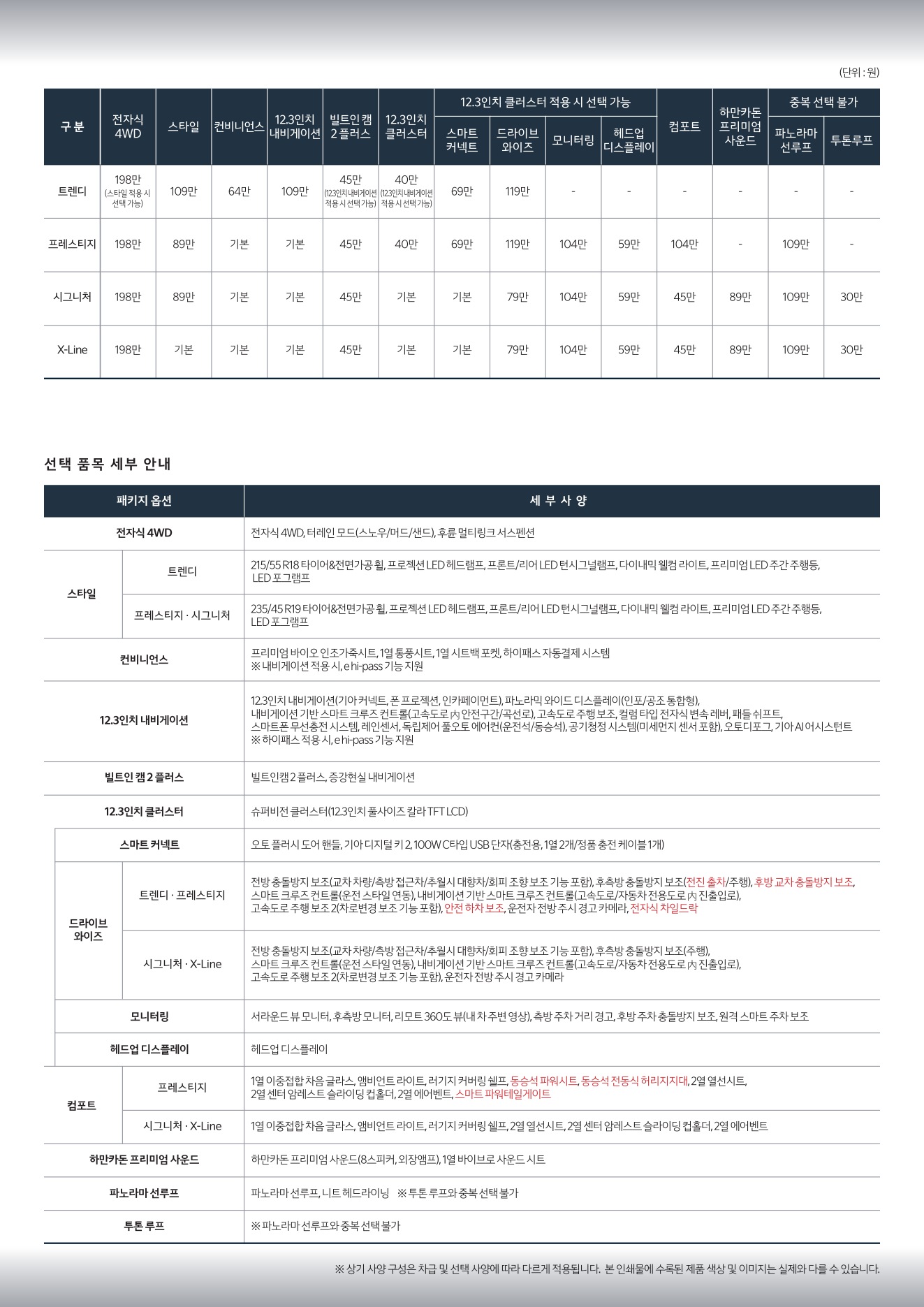 2026 기아 셀토스 카탈로그 이미지 - 1b799e1d8a4abdc5700107c870ca7cfc_Hbd6QzpI_ecc355e64bac03b392c48c98f07e79f995dd1723.jpg