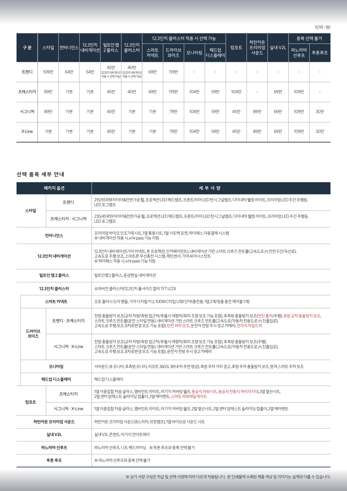2026 기아 셀토스 카탈로그 이미지 - 1b799e1d8a4abdc5700107c870ca7cfc_sc4wFflO_1ce40c793c0725d04a8248c2cf9a515809c446cd.jpg