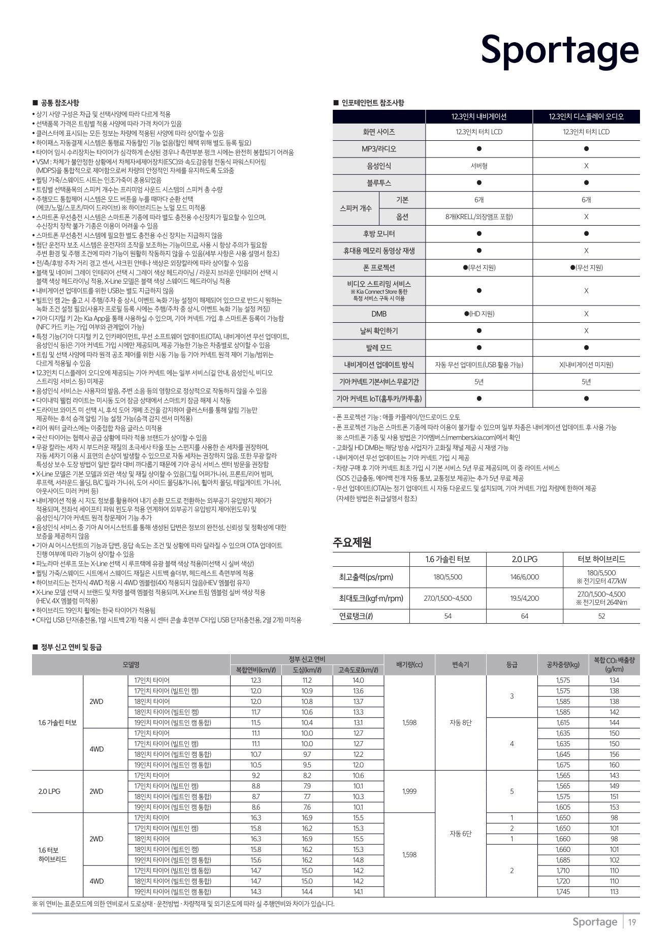 2026 기아 스포티지 카탈로그 이미지 - adea5dd31520e18a3b35ce0e47c5a7ae_hNJobn48_a21adb7f16410fe217418074a0d2d44b3640aada.jpg