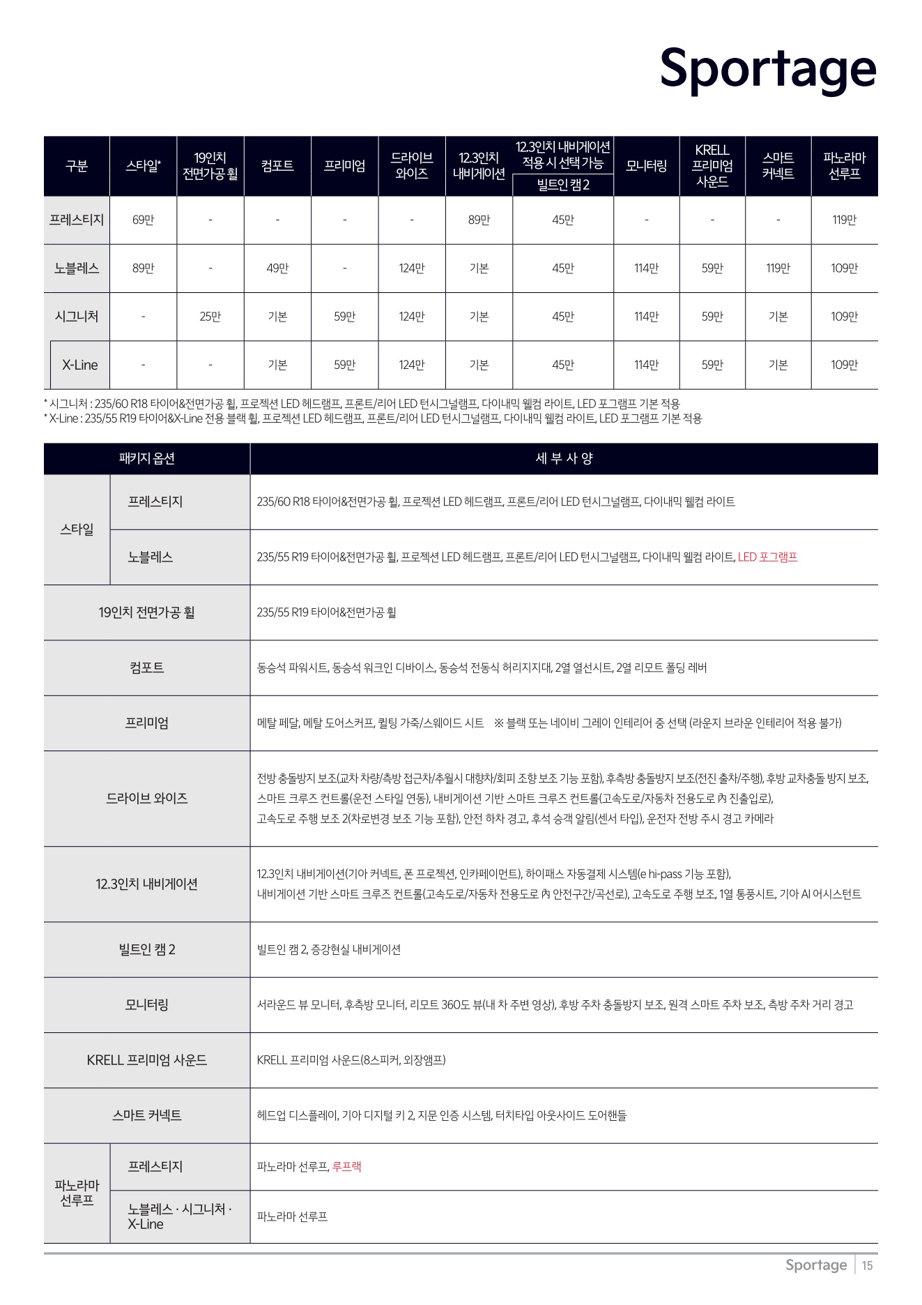 2026 기아 스포티지 카탈로그 이미지 - adea5dd31520e18a3b35ce0e47c5a7ae_jA6qKCwp_5ff75edabbe734cb22f6f7b87fa6969ae5d84c0b.jpg