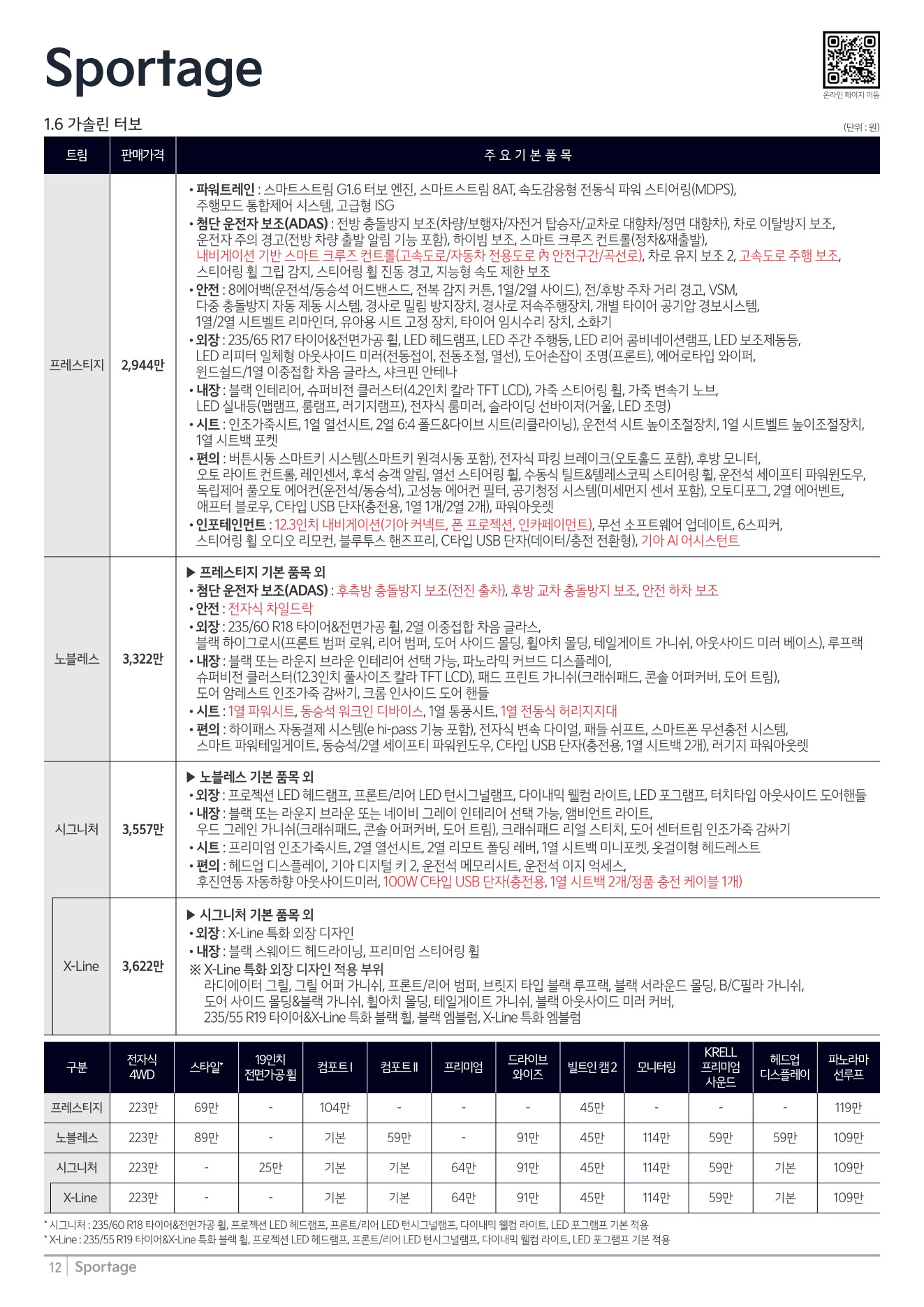 2026 기아 스포티지 카탈로그 이미지 - adea5dd31520e18a3b35ce0e47c5a7ae_6ltLOWMK_6087a2613f5ef87344460eb738b64434012eb76b.jpg