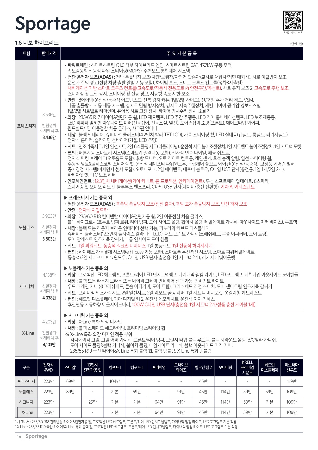 2026 기아 스포티지 카탈로그 이미지 - adea5dd31520e18a3b35ce0e47c5a7ae_TsFjXdeI_18ce36056ac2baf7578ed3977c2cf29413cfba40.jpg