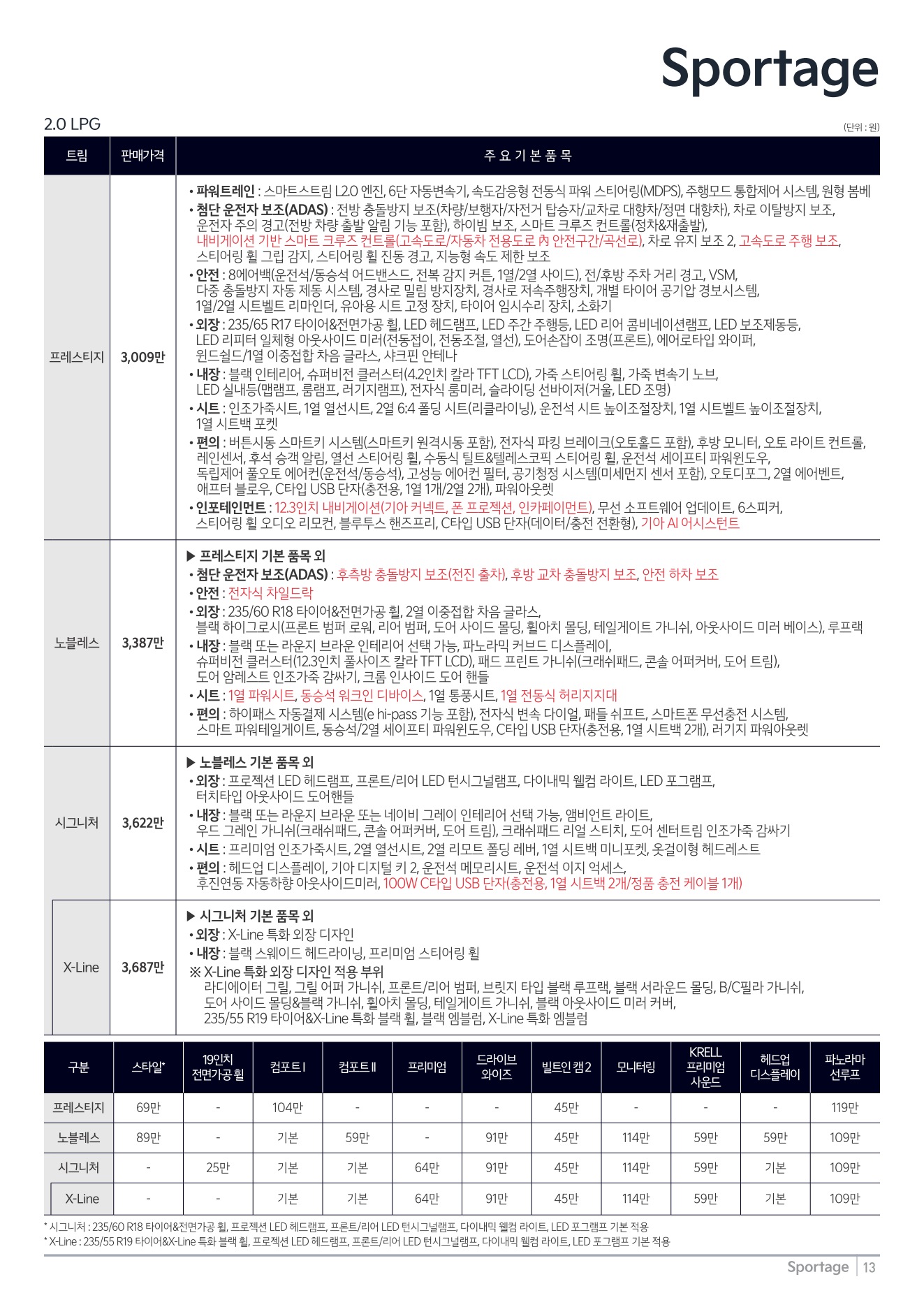 2026 기아 스포티지 카탈로그 이미지 - adea5dd31520e18a3b35ce0e47c5a7ae_W5RHagte_c95a46ba74904fbcc3934c70d93c6c7f21a5016c.jpg
