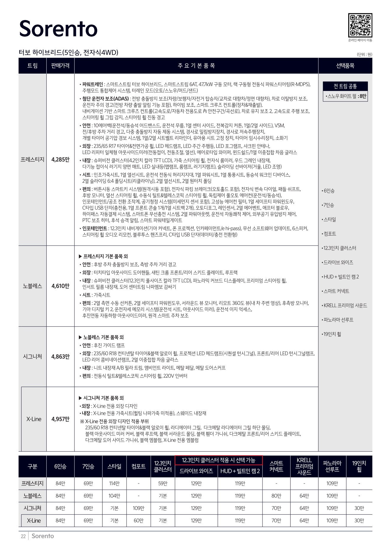 2026 기아 쏘렌토 카탈로그 이미지 - adea5dd31520e18a3b35ce0e47c5a7ae_3e2GkNmg_b5c59499ccaf4719ef92bd8e4ea2f78835e878dc.jpg