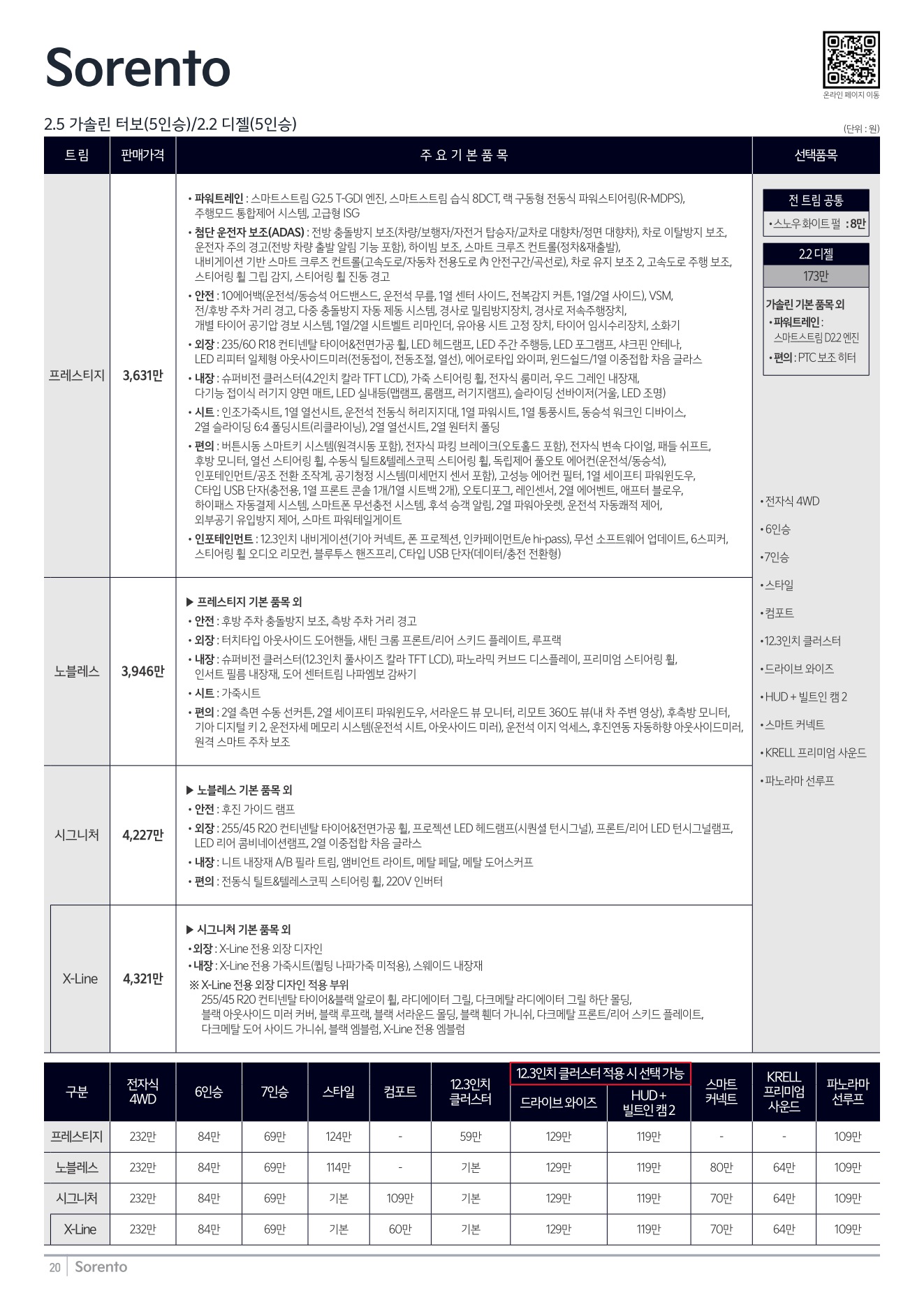 2026 기아 쏘렌토 카탈로그 이미지 - adea5dd31520e18a3b35ce0e47c5a7ae_nJXd9ZDA_b8095ae130b4e566bffb41b10413483e95d29ca1.jpg