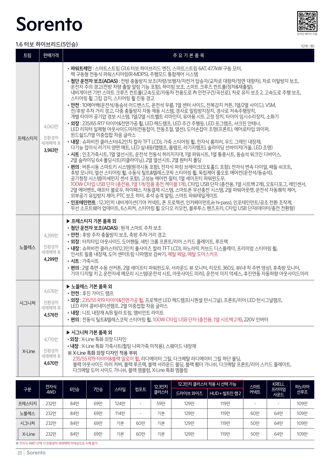 2026 기아 쏘렌토 카탈로그 이미지 - adea5dd31520e18a3b35ce0e47c5a7ae_hyCraZM7_19ff4fcfe2ad6e444c2b96a75b019075dd7fea8b.jpg