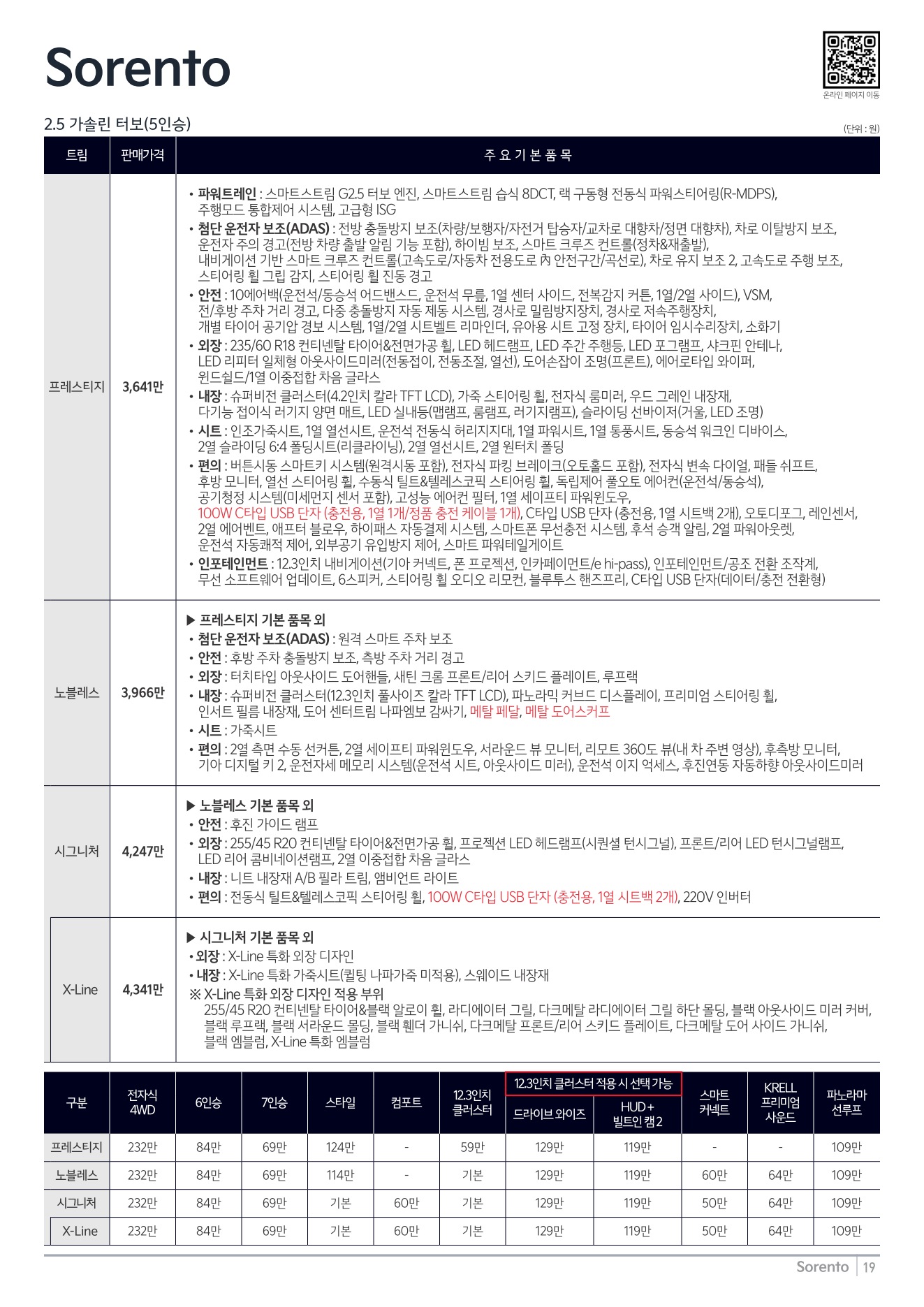 2026 기아 쏘렌토 카탈로그 이미지 - adea5dd31520e18a3b35ce0e47c5a7ae_xTdCLzE7_5539fd50255e02d3c8e8442e021e91343b4252f7.jpg
