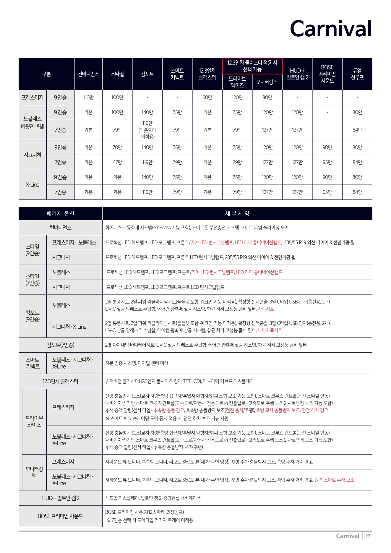 2026 기아 카니발 카탈로그 이미지 - adea5dd31520e18a3b35ce0e47c5a7ae_W86ZFkw5_6c9cabb20589b9323fac8d796e8ab66832c810df.jpg