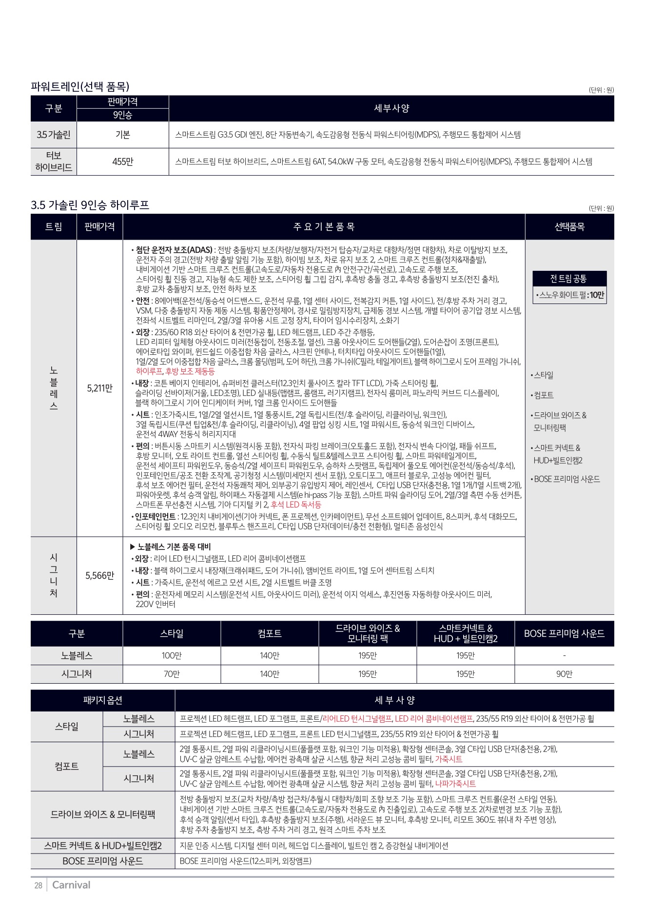 2026 기아 카니발 첨부 이미지