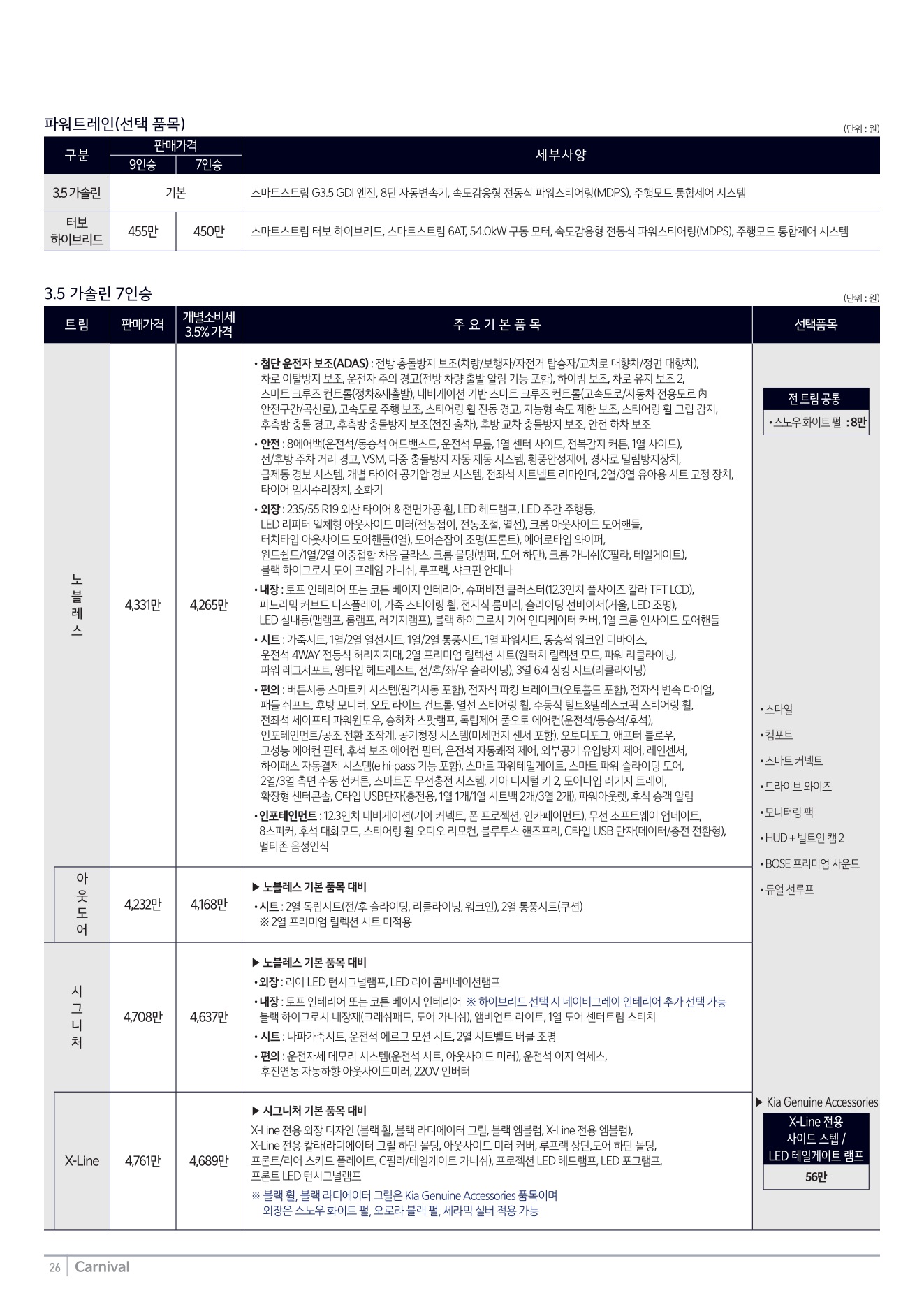 2026 기아 카니발 첨부 이미지