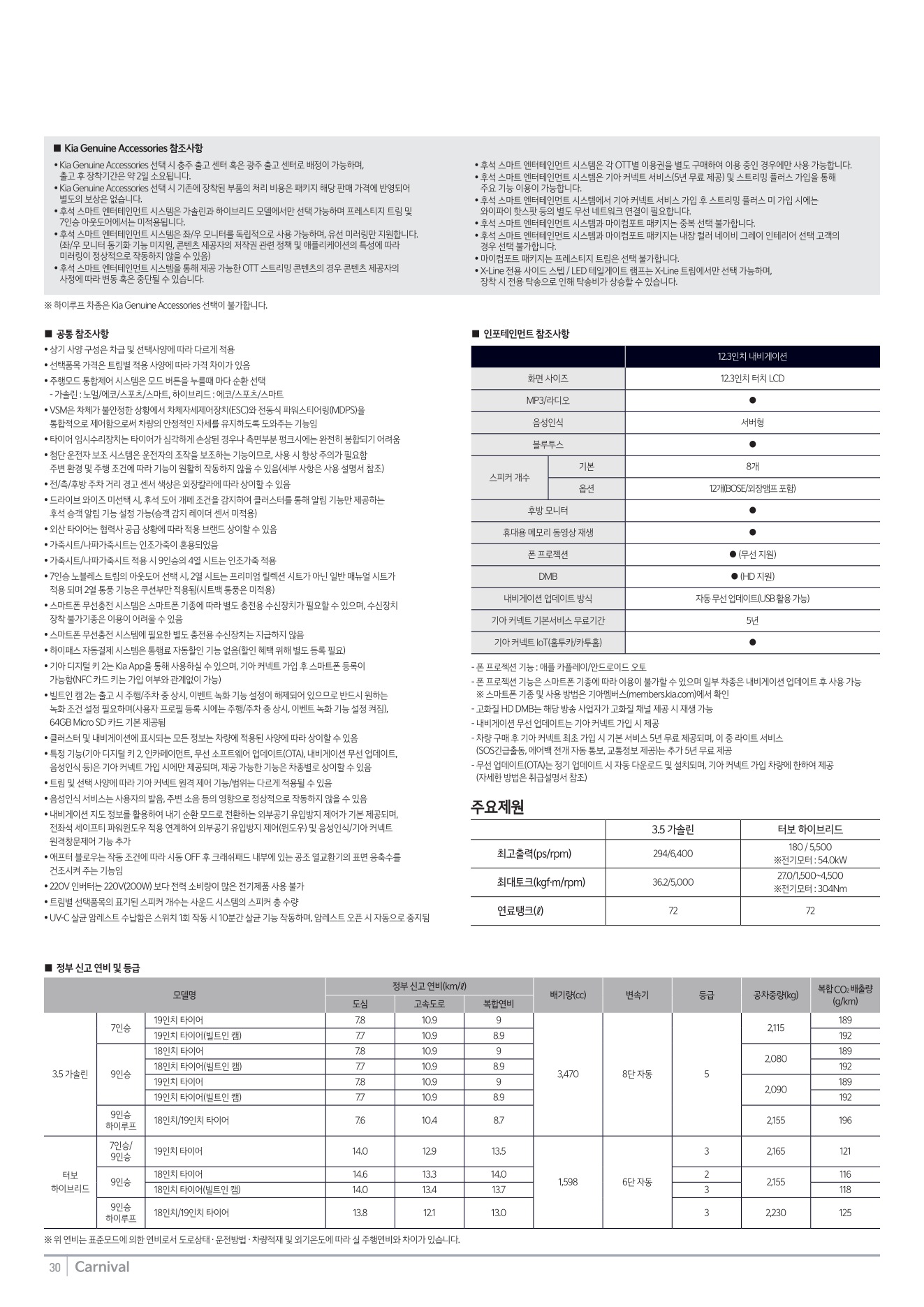2026 기아 카니발 첨부 이미지