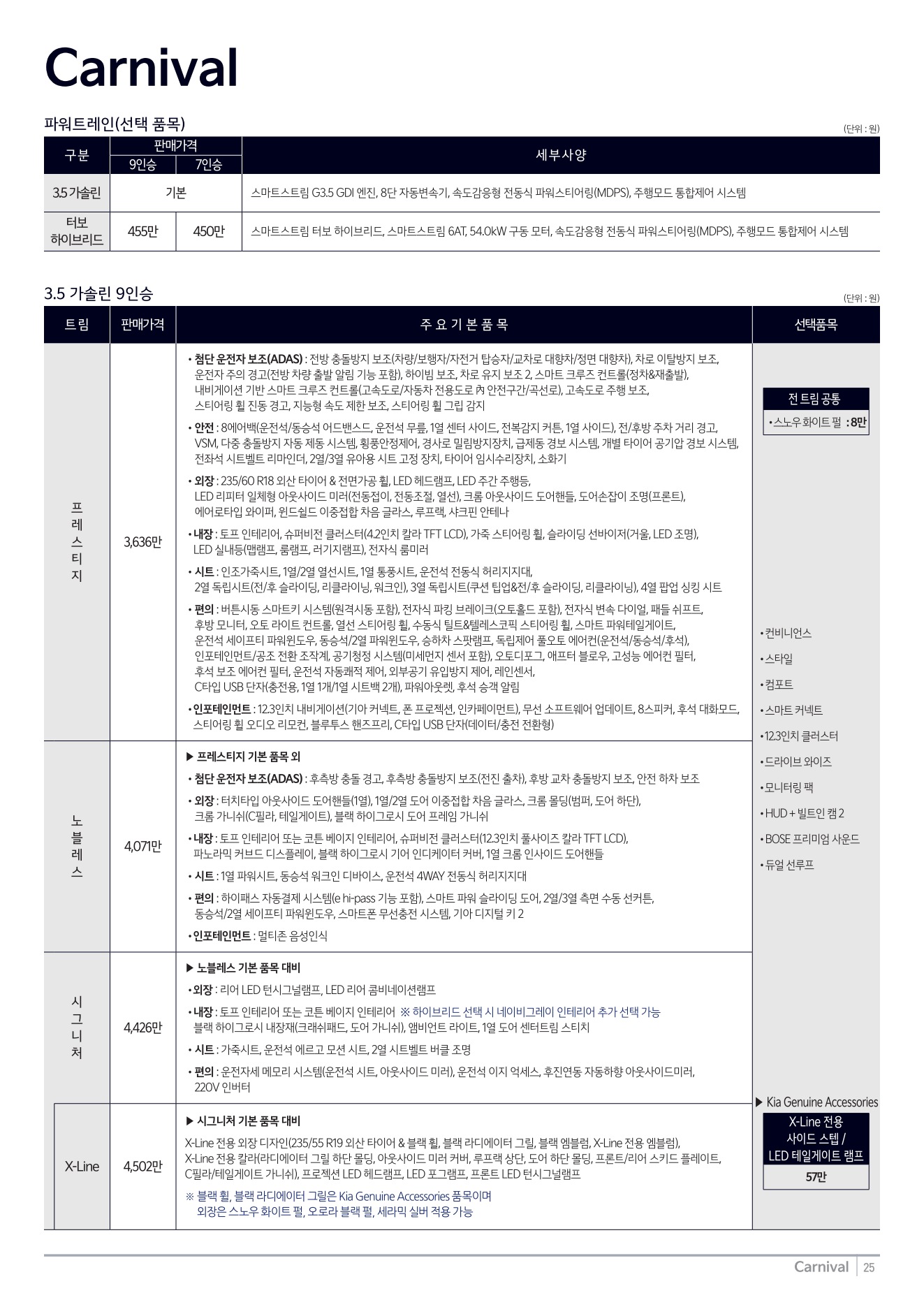 2026 기아 카니발 첨부 이미지
