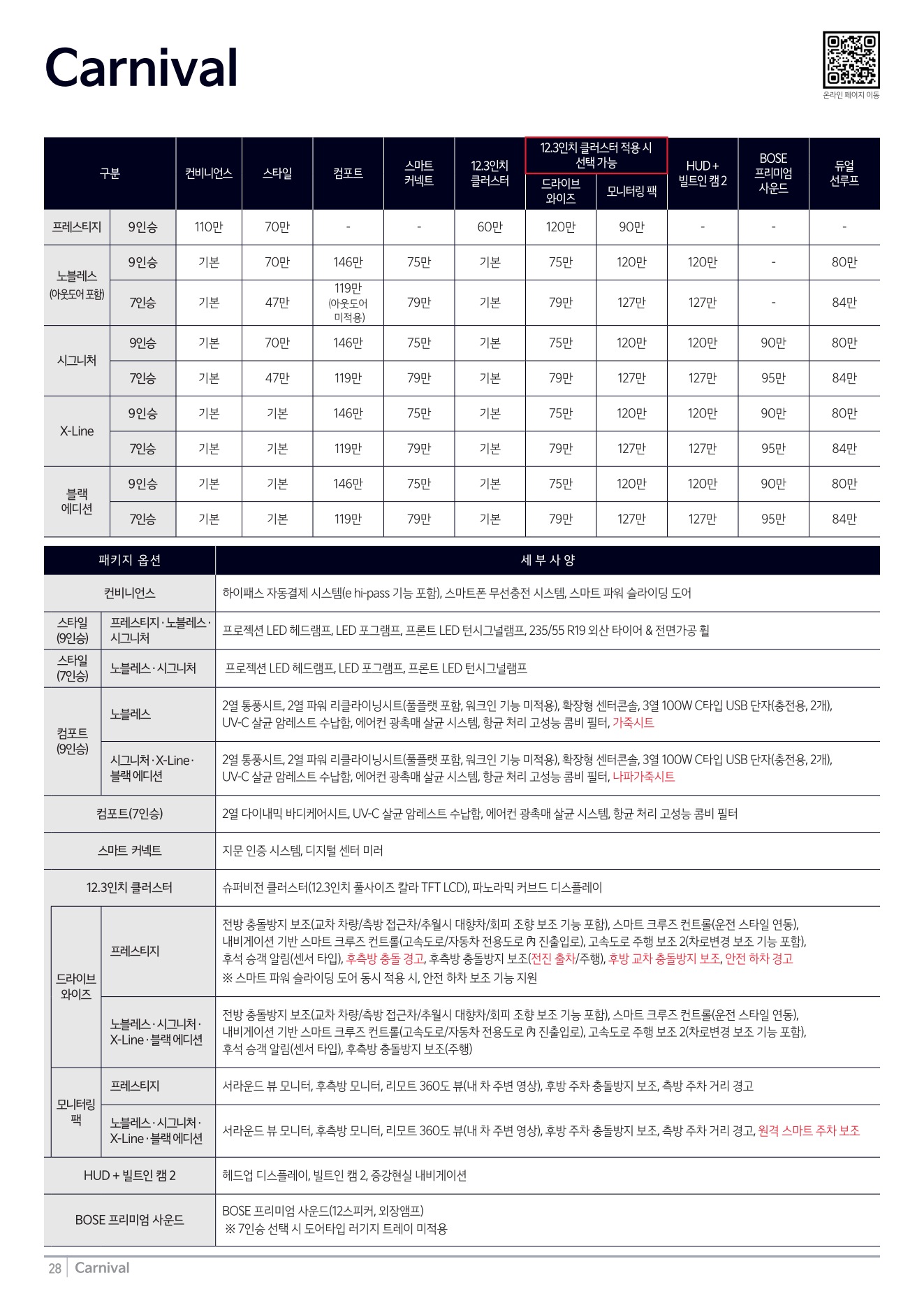 2026 기아 카니발 카탈로그 이미지 - adea5dd31520e18a3b35ce0e47c5a7ae_QF417nWr_feeeefb2dc596e04a9bac7de6e6309d5ee0ffe4c.jpg