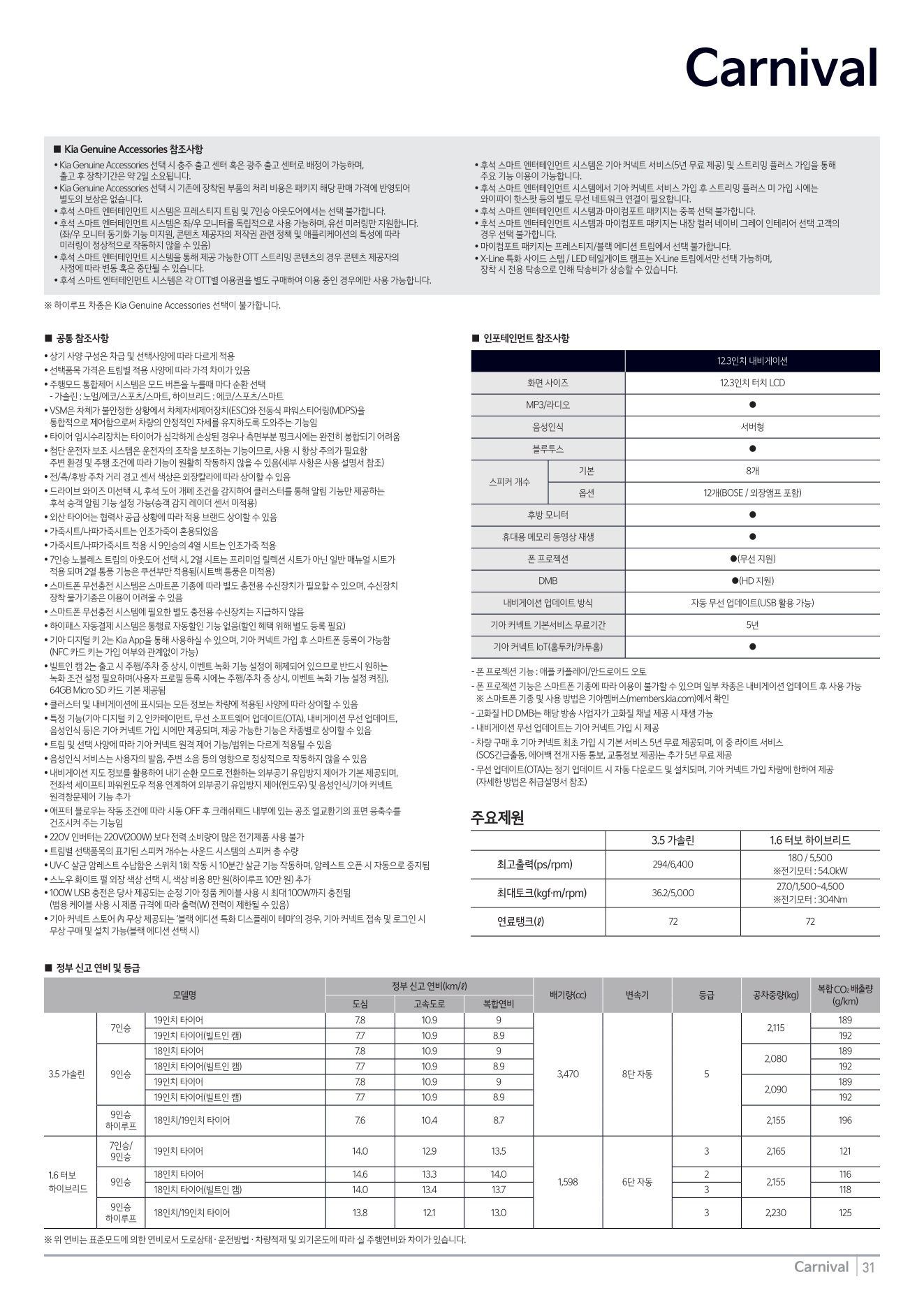 2026 기아 카니발 카탈로그 이미지 - adea5dd31520e18a3b35ce0e47c5a7ae_Ui2cTJdq_a4e5fa380d2df9c18fa85ea5508ce40a9e25673b.jpg
