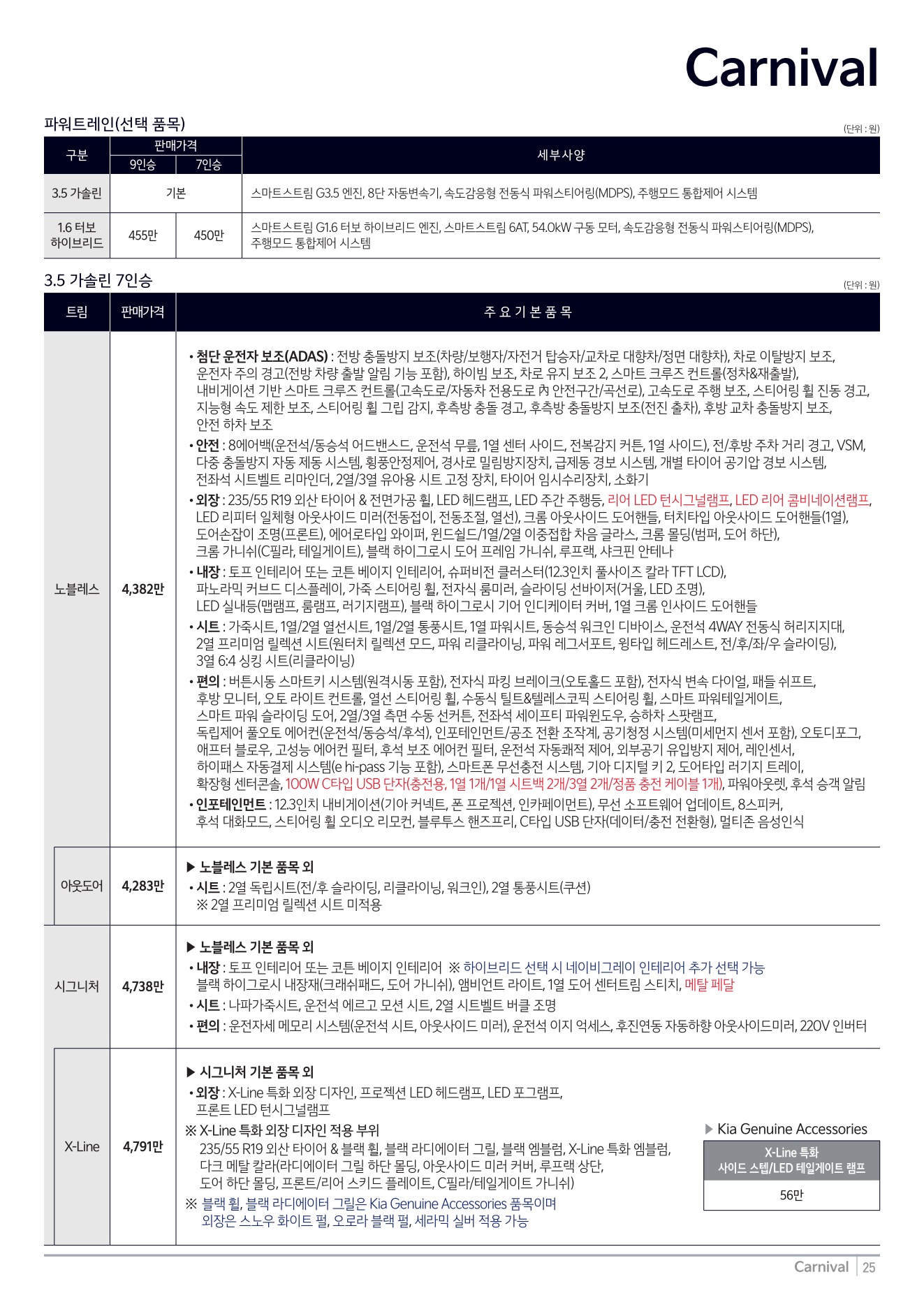 2026 기아 카니발 카탈로그 이미지 - adea5dd31520e18a3b35ce0e47c5a7ae_oF9LUPfZ_9884085ac727df00c04c168f91af933f7629063f.jpg