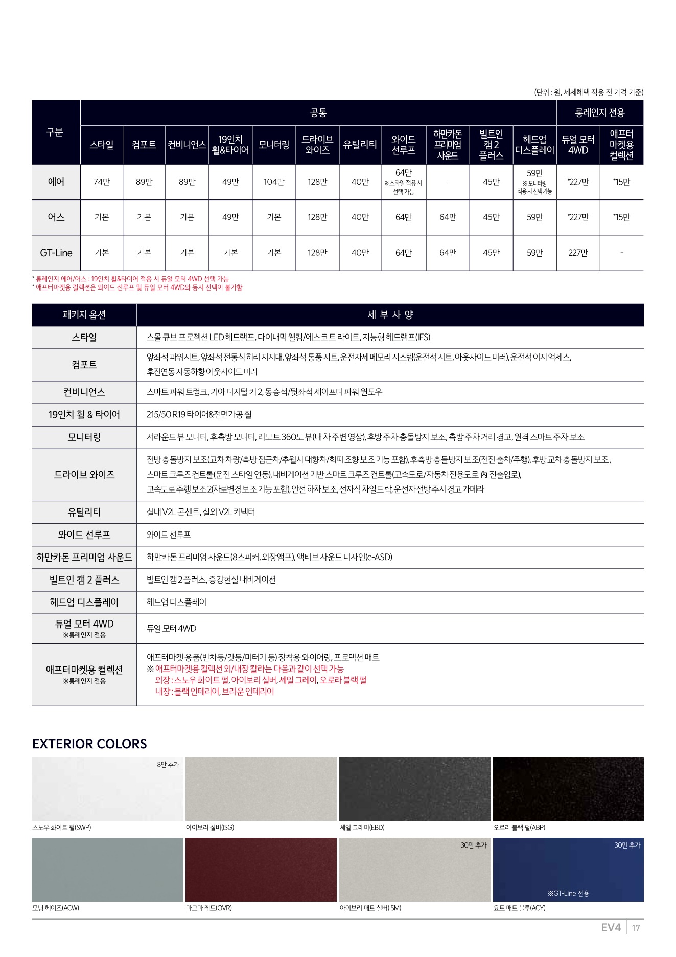 2026 기아 EV4 카탈로그 이미지 - 1b799e1d8a4abdc5700107c870ca7cfc_5EGYlTf4_772affcb07cc64b0d5dd5cbeaf9e35263d018c6b.jpg