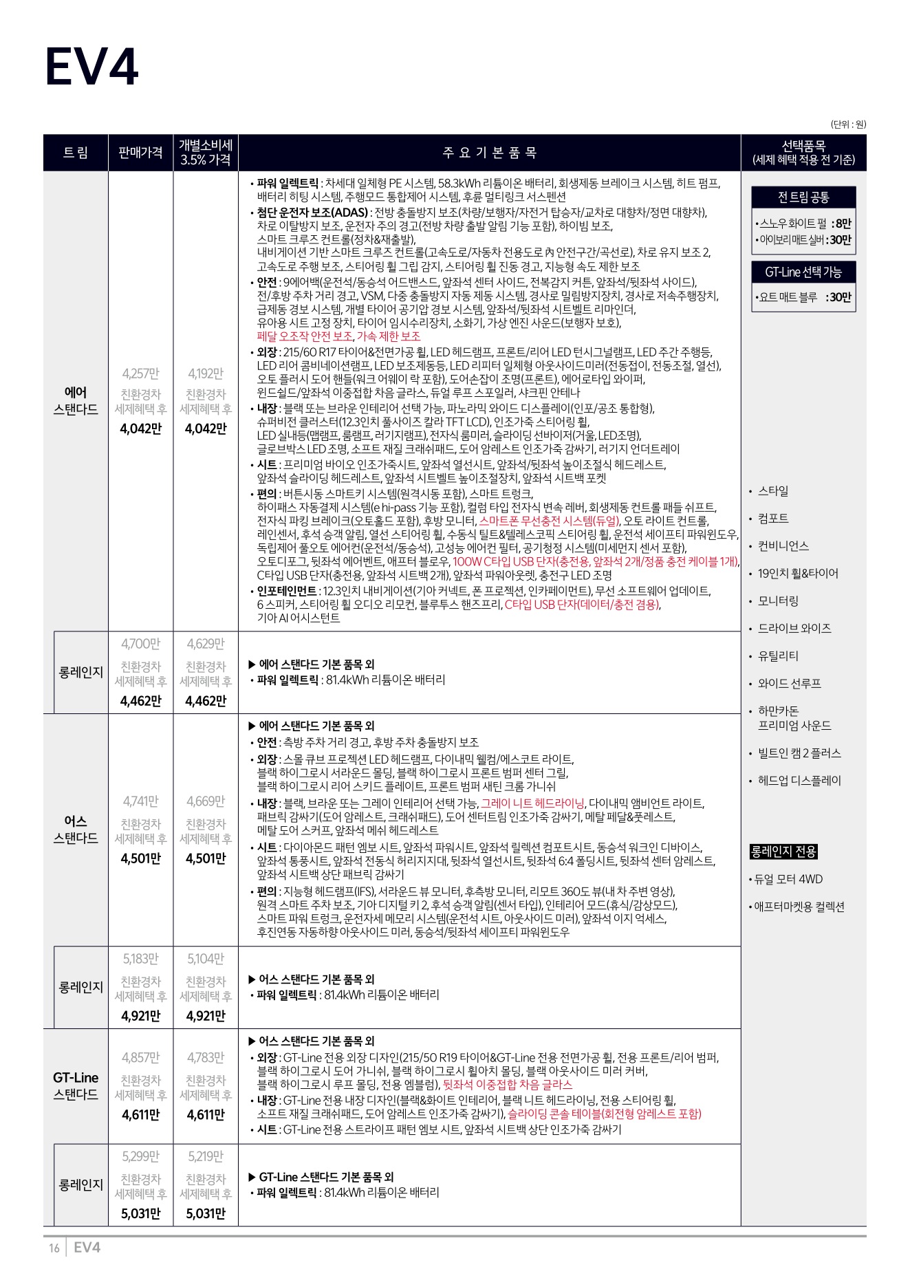 2026 기아 EV4 카탈로그 이미지 - 1b799e1d8a4abdc5700107c870ca7cfc_VlDvfQyq_b4a3cbcfb11ac595108de89361212c0b71661c6a.jpg