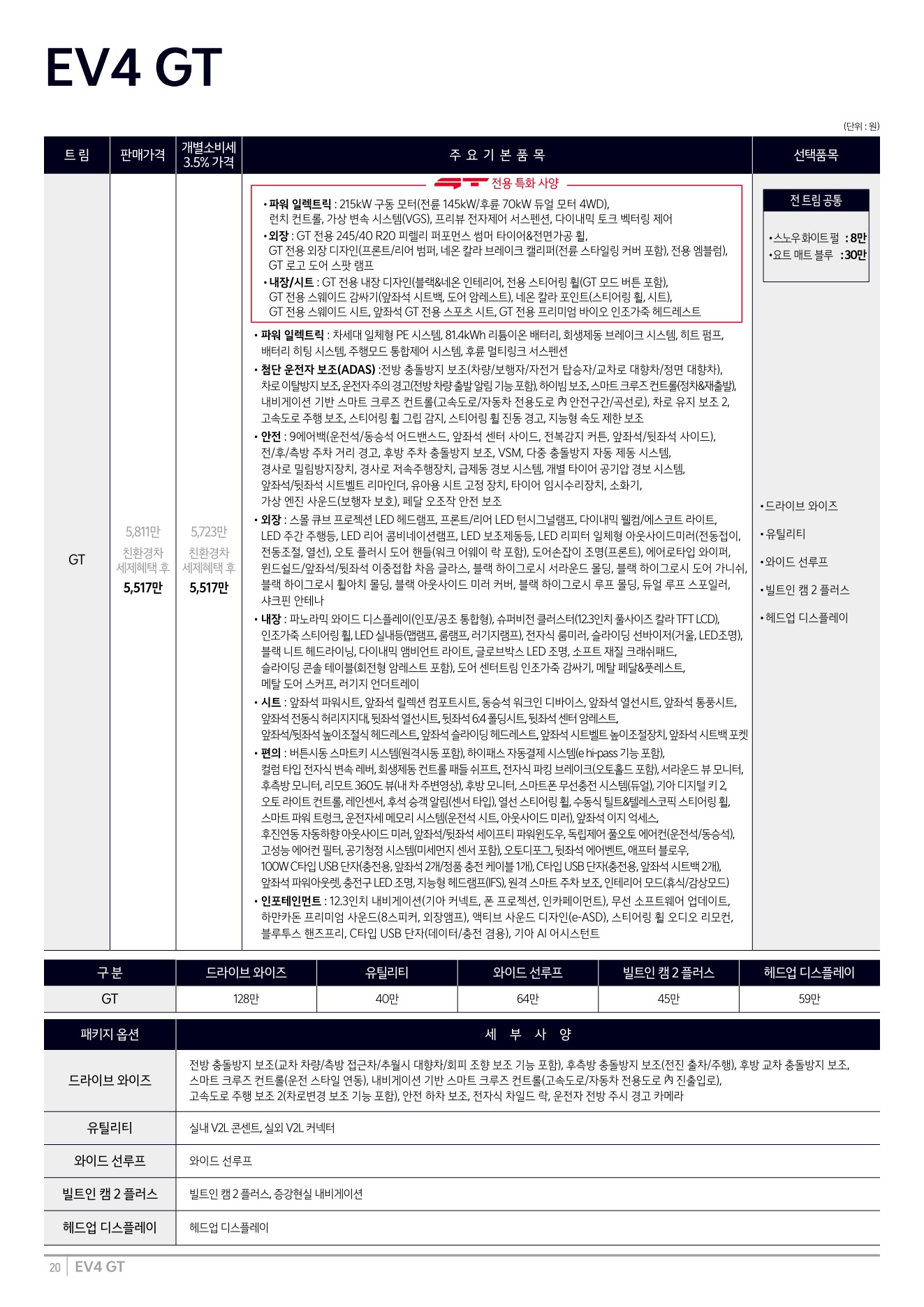 2026 기아 EV4GT 카탈로그 이미지 - 1b799e1d8a4abdc5700107c870ca7cfc_8QdrVz0j_1d8bc9590c1a392bc3846bd7a1ac3a873ad6c01d.jpg