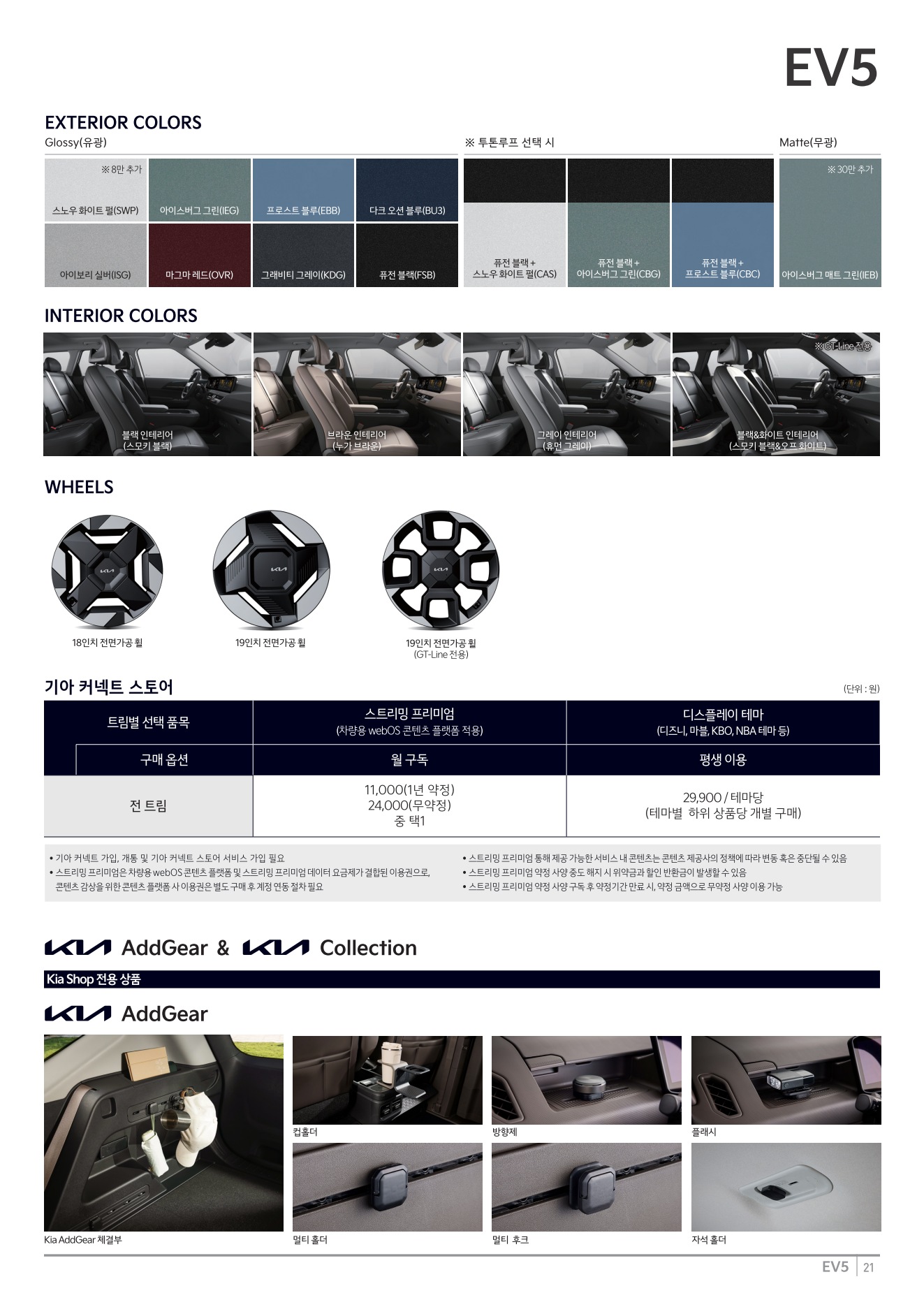 2026 기아 EV5 카탈로그 이미지 - adea5dd31520e18a3b35ce0e47c5a7ae_50QngAOF_f966c3eddb9fe5a591db8a880f86ad094f574d65.jpg