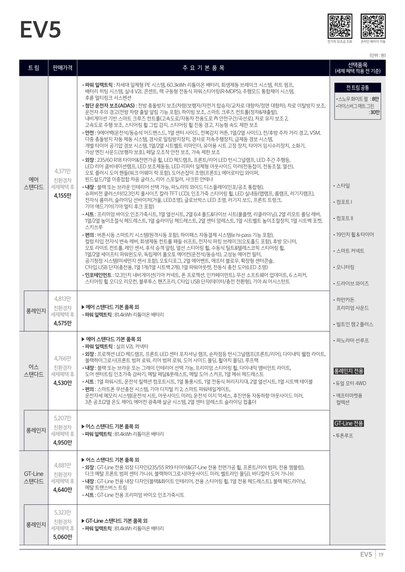 2026 기아 EV5 카탈로그 이미지 - adea5dd31520e18a3b35ce0e47c5a7ae_EjT8WtRM_afd0cd1462634398e3f6620870b3c87fb7dc0f9b.jpg