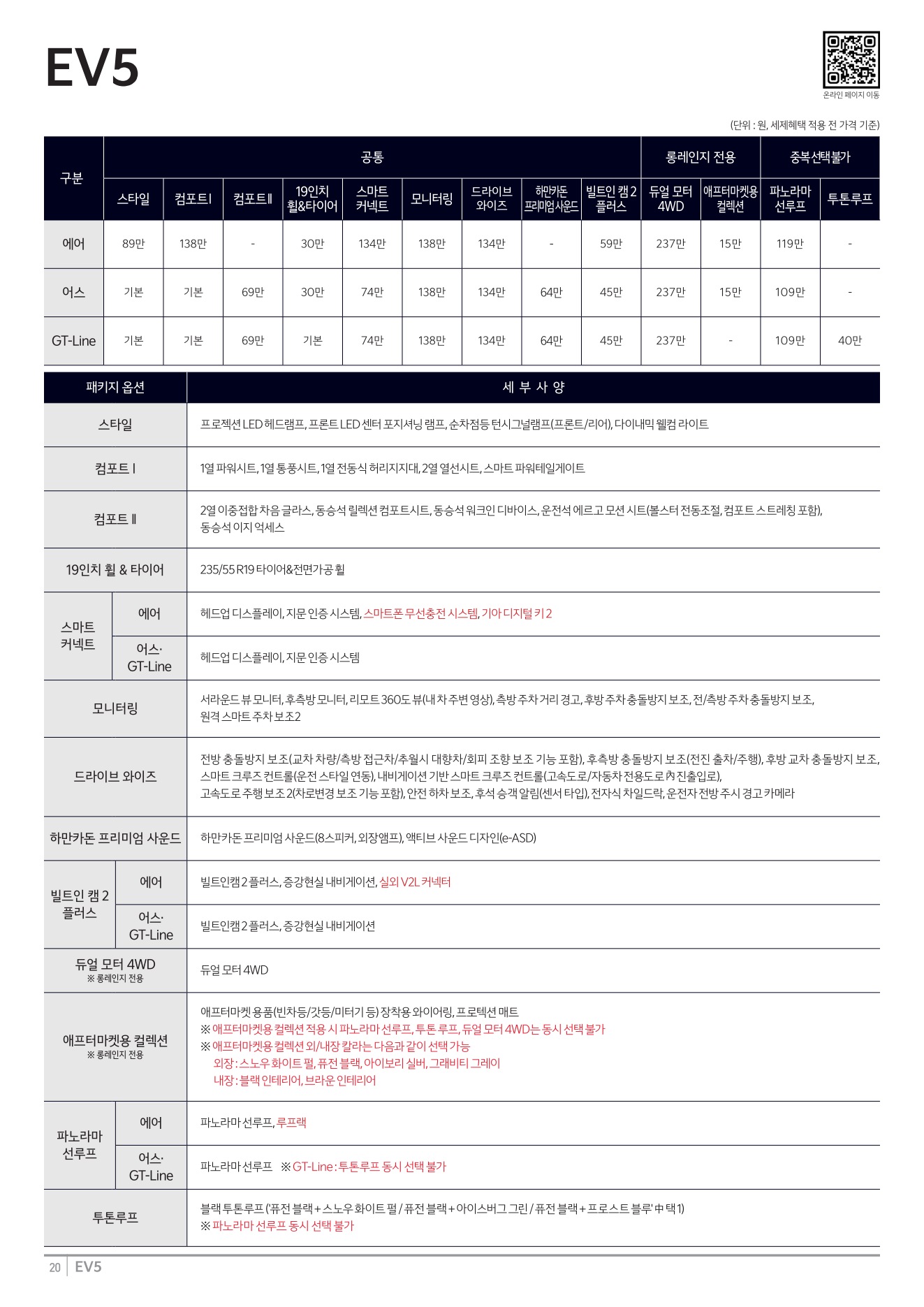 2026 기아 EV5 카탈로그 이미지 - adea5dd31520e18a3b35ce0e47c5a7ae_gT4v2xtW_6409c1c23a205524d730219a0b2117ad1c05bd3c.jpg
