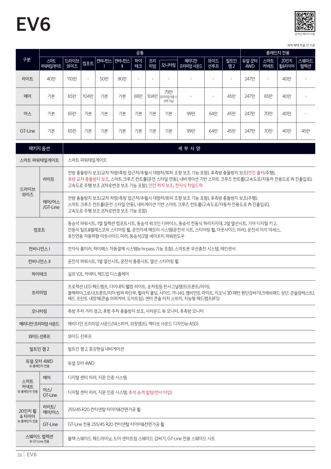 2026 기아 EV6 카탈로그 이미지 - adea5dd31520e18a3b35ce0e47c5a7ae_mtfOjYcM_934250fd48d013883f808c629f37d2c667699f40.jpg