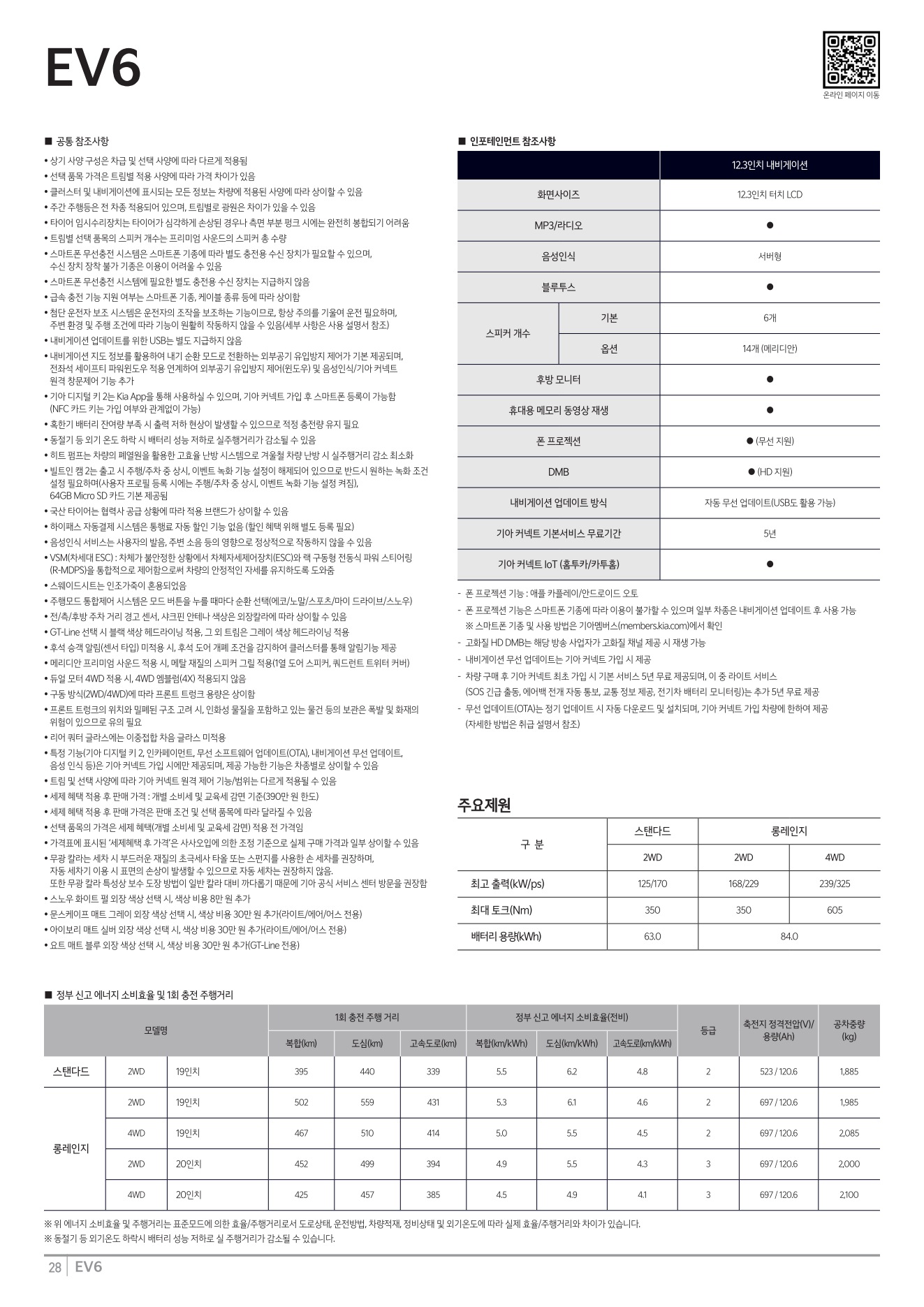 2026 기아 EV6 카탈로그 이미지 - adea5dd31520e18a3b35ce0e47c5a7ae_z45ric7t_fa8902550a276f5116338e9e2160084b58a5a406.jpg