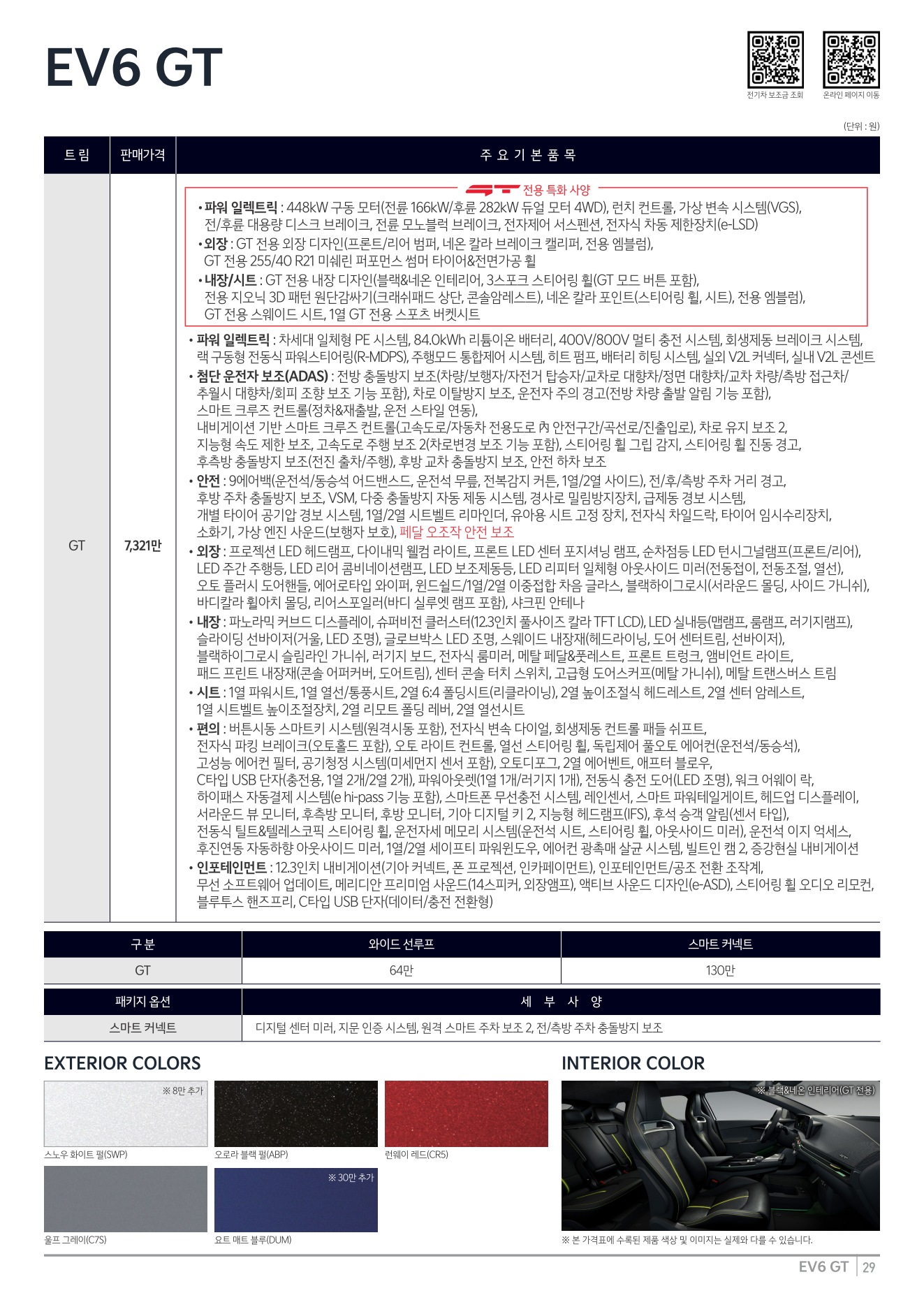 2026 기아 EV6GT 카탈로그 이미지 - adea5dd31520e18a3b35ce0e47c5a7ae_Z7WvuIme_09cfa2e394a8293d67d4f271690555ef6e722c5a.jpg