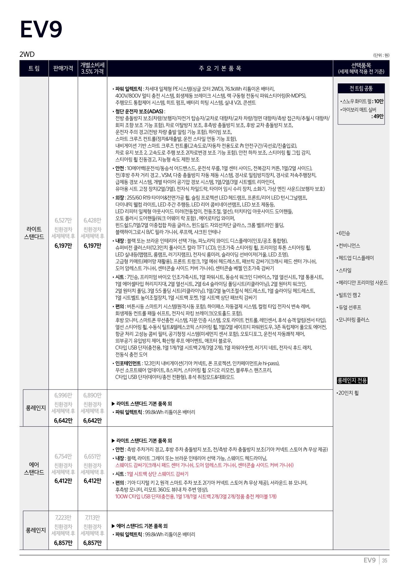 2026 기아 EV9 카탈로그 이미지 - 20260402_021547_6f49f2c20b_1b799e1d8a4abdc5700107c870ca7cfc_ZPxtebBd_ad0761b515891d1a4e2f2a3222ad3a40e4813cf5.jpg