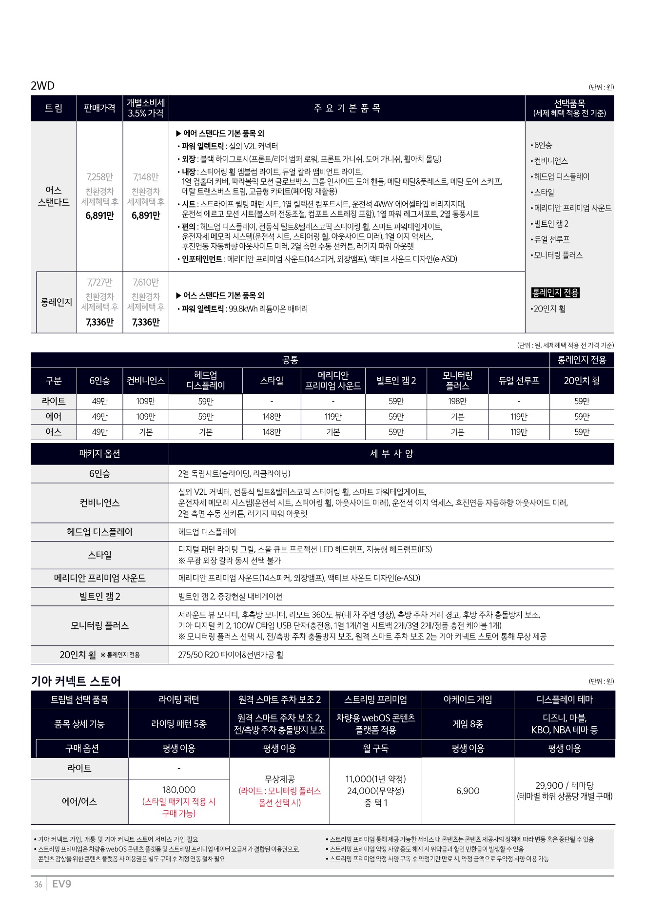 2026 기아 EV9 카탈로그 이미지 - 20260402_021843_1853f520a3_1b799e1d8a4abdc5700107c870ca7cfc_ymeTG31u_2bf2ff27ed1c1577fe42193c1bc2d31a93374281.jpg