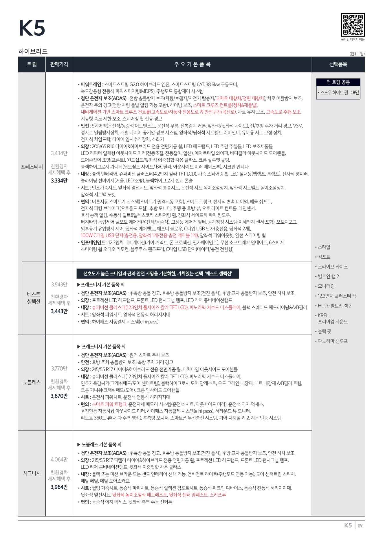 2026 기아 K5 카탈로그 이미지 - adea5dd31520e18a3b35ce0e47c5a7ae_EWxXhs8g_1c7ab06d39b83f5e93fc87a13e4c5204a7f98920.jpg