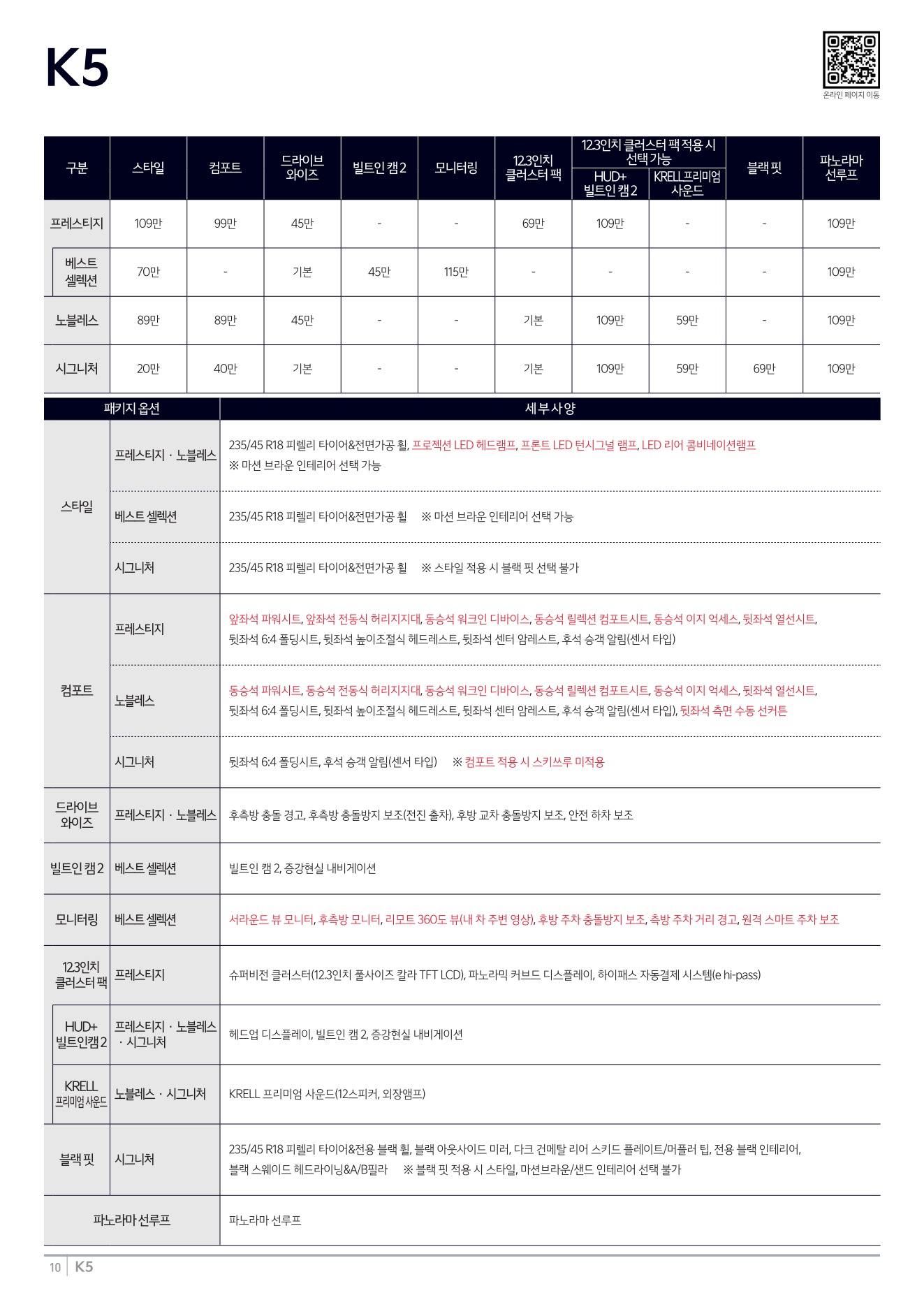 2026 기아 K5 카탈로그 이미지 - adea5dd31520e18a3b35ce0e47c5a7ae_SZJIFR3C_5e7e45e82565f6b0378e0f6dbef3ae0526f957ce.jpg